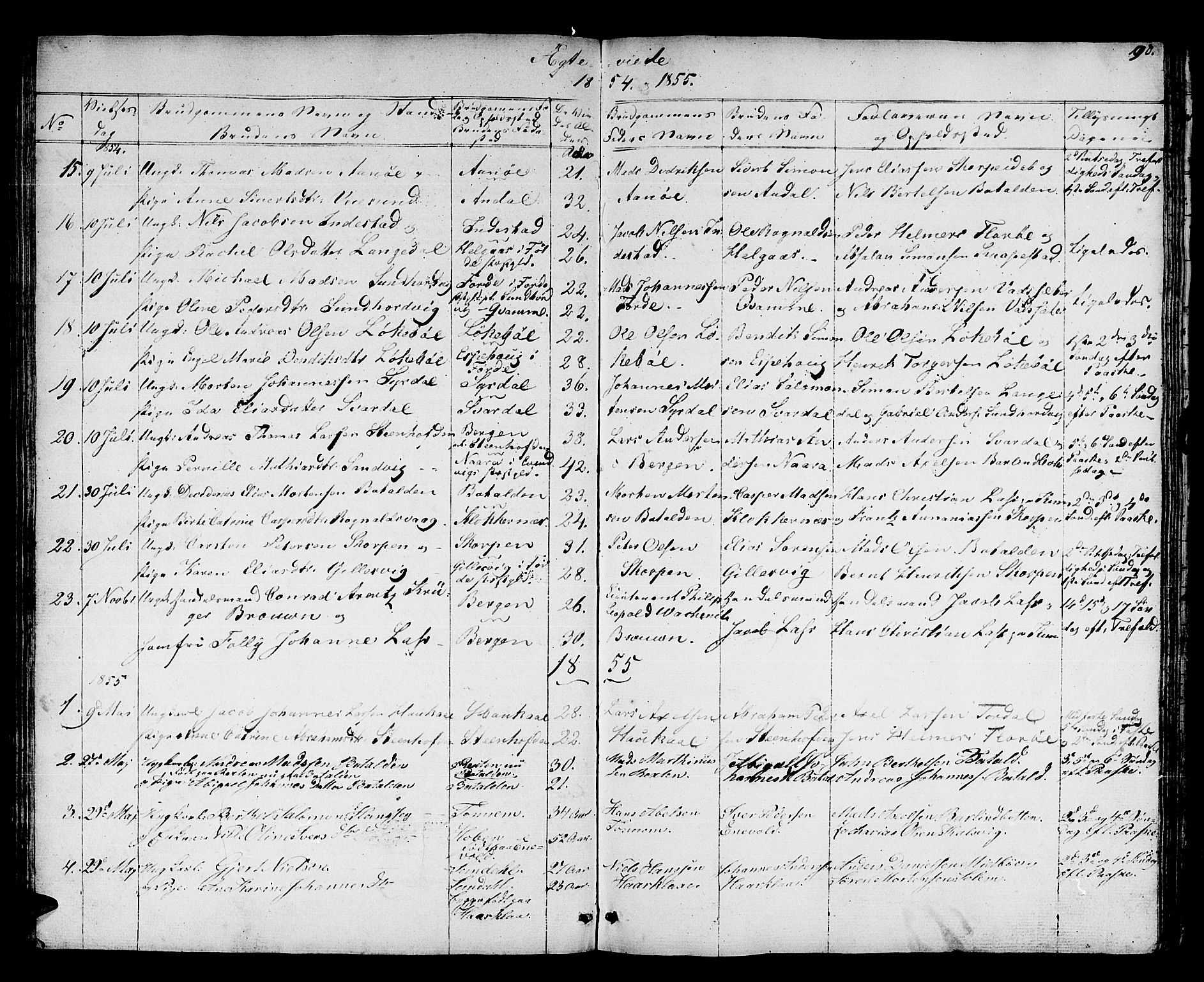 Kinn sokneprestembete, AV/SAB-A-80801/H/Hab/Haba/L0001: Klokkerbok nr. A 1, 1853-1868, s. 90