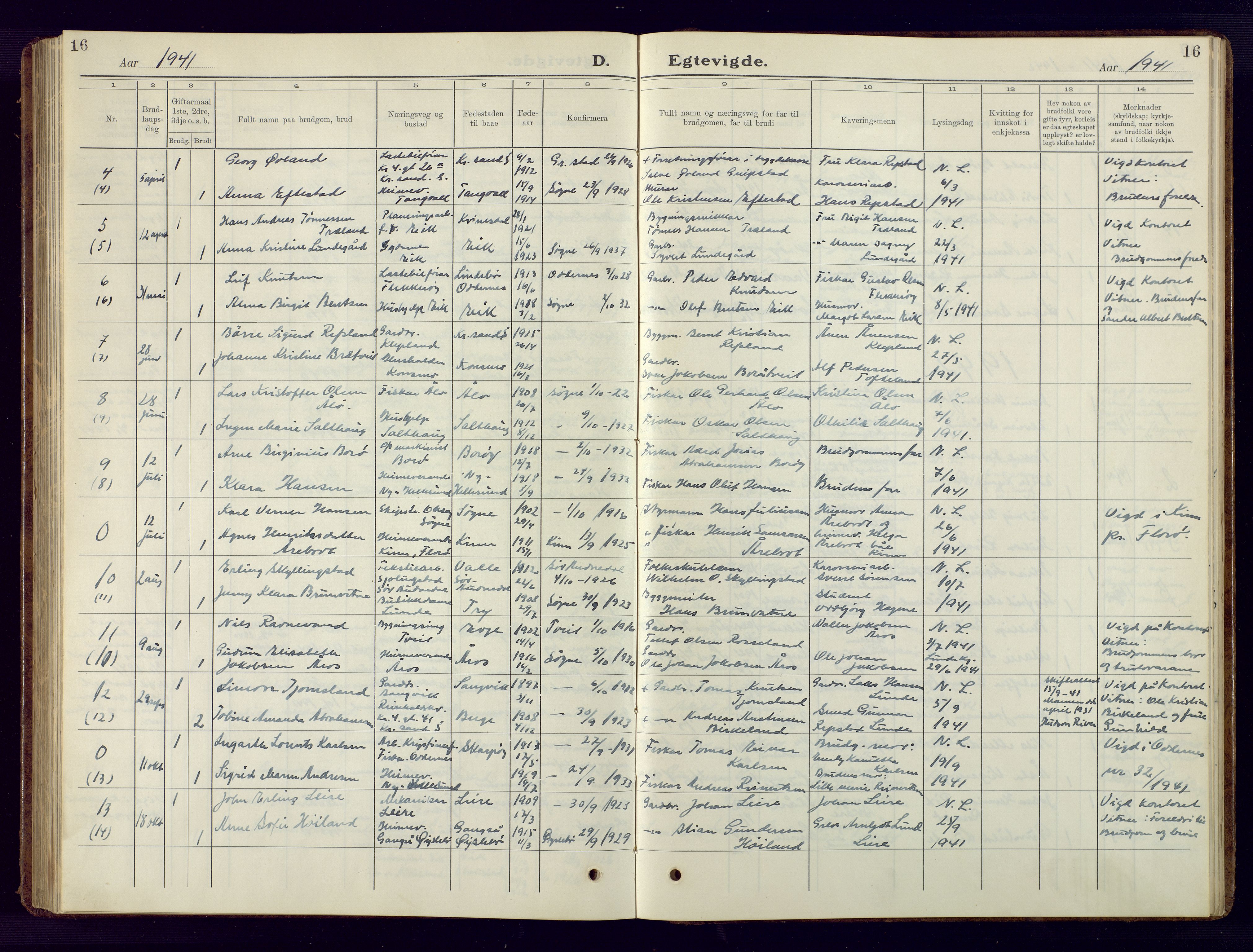 Søgne sokneprestkontor, AV/SAK-1111-0037/F/Fb/Fbb/L0008: Klokkerbok nr. B 8, 1932-1949, s. 16