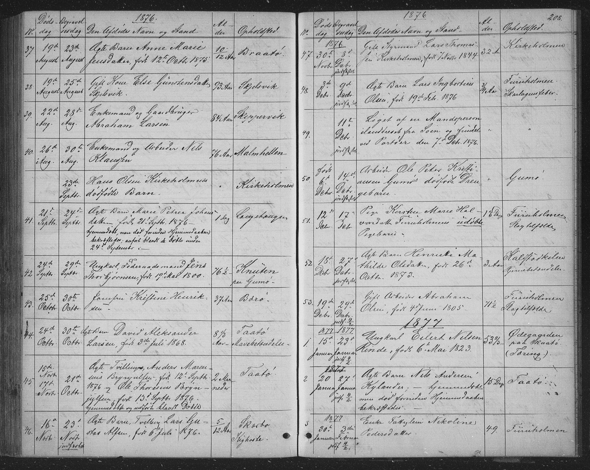 Skåtøy kirkebøker, AV/SAKO-A-304/G/Ga/L0002: Klokkerbok nr. I 2, 1872-1884, s. 208