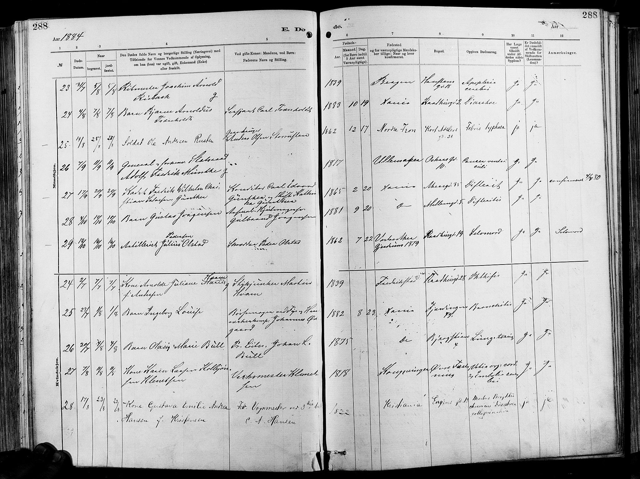 Garnisonsmenigheten Kirkebøker, SAO/A-10846/F/Fa/L0012: Ministerialbok nr. 12, 1880-1893, s. 288