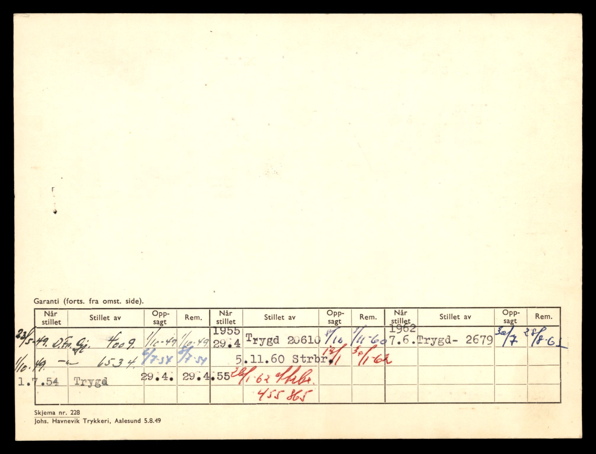 Møre og Romsdal vegkontor - Ålesund trafikkstasjon, AV/SAT-A-4099/F/Fe/L0046: Registreringskort for kjøretøy T 14445 - T 14579, 1927-1998