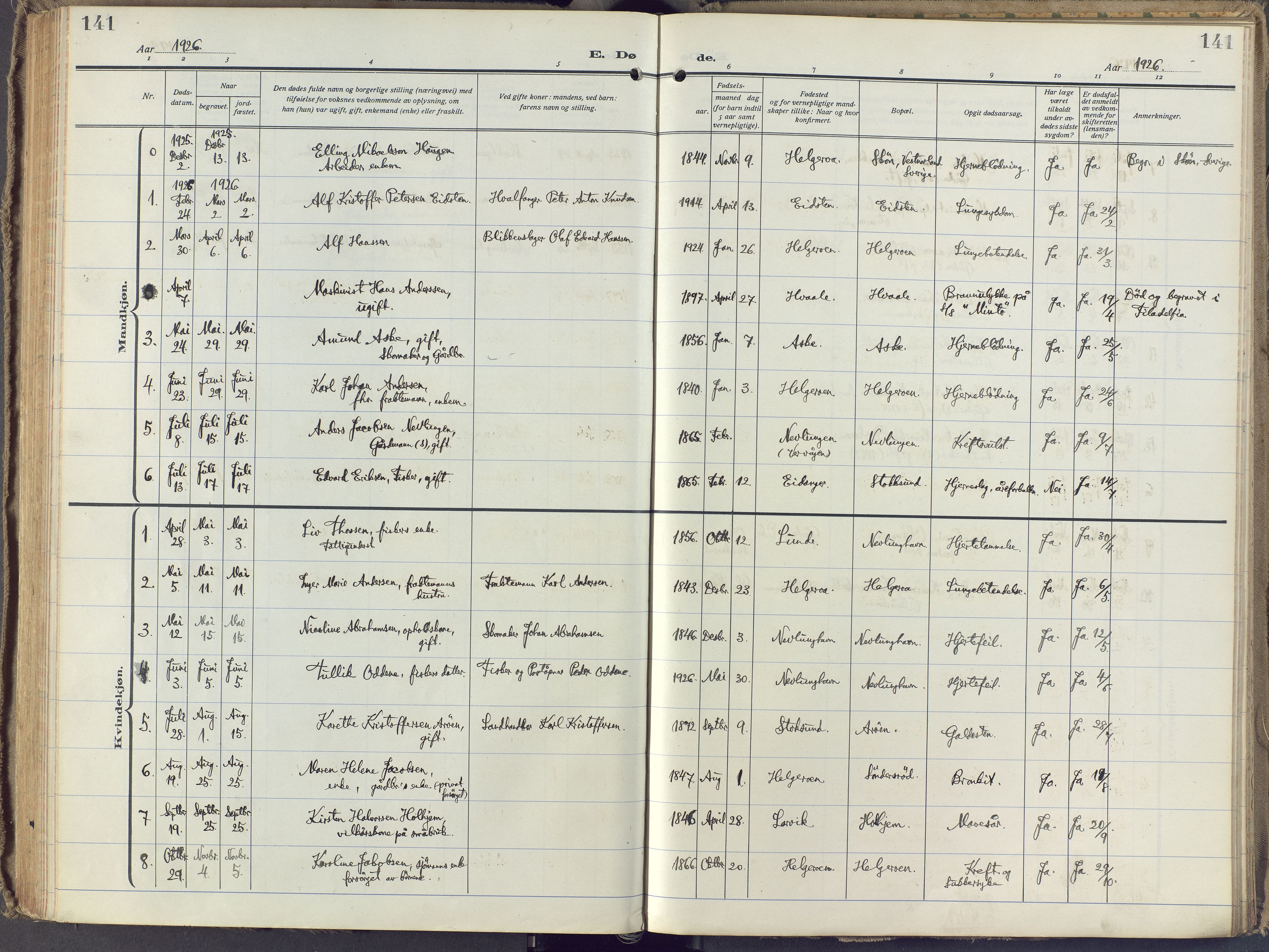 Brunlanes kirkebøker, SAKO/A-342/F/Fb/L0004: Ministerialbok nr. II 4, 1923-1940, s. 141