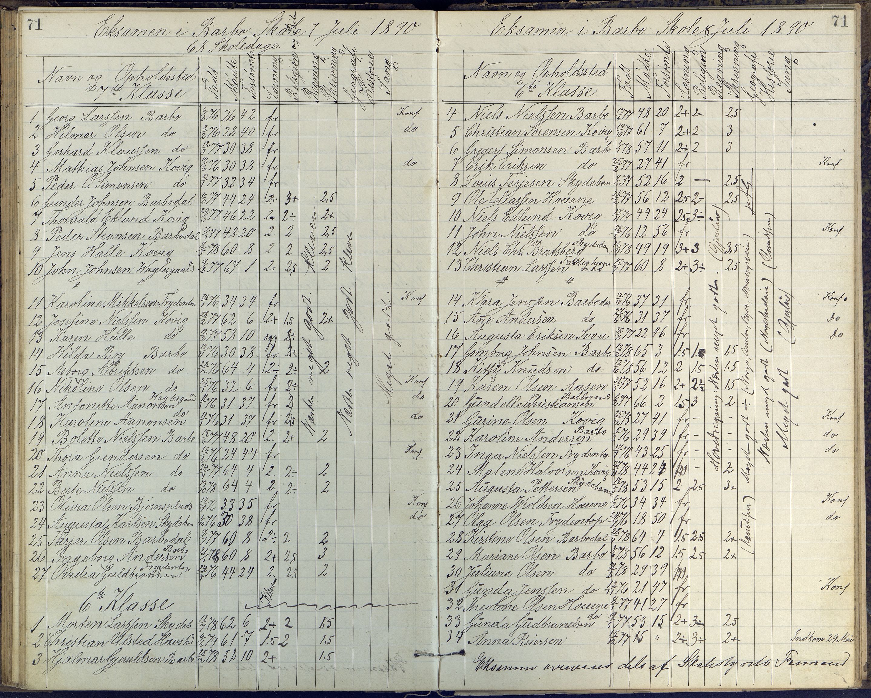 Arendal kommune, Katalog I, AAKS/KA0906-PK-I/07/L0408: Eksamensprotokoll Barbu, Torbjørnsbu og Strømsbu skoler, 1887-1894, s. 71