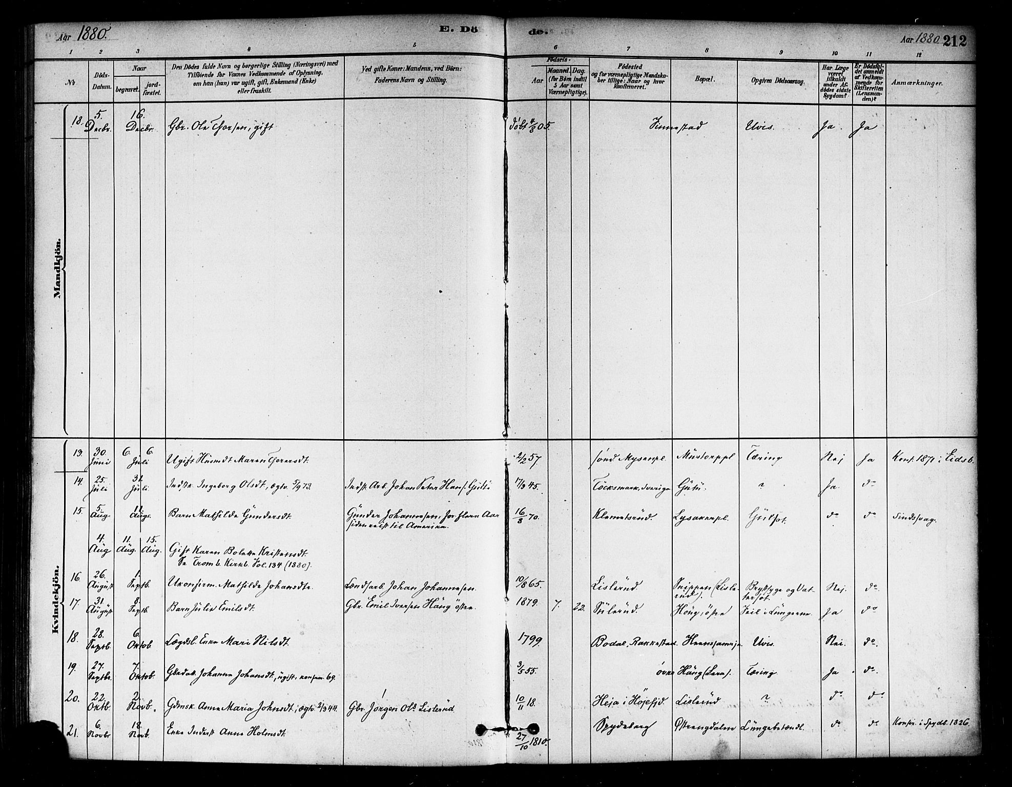 Eidsberg prestekontor Kirkebøker, SAO/A-10905/F/Fa/L0012: Ministerialbok nr. I 12, 1879-1901, s. 212