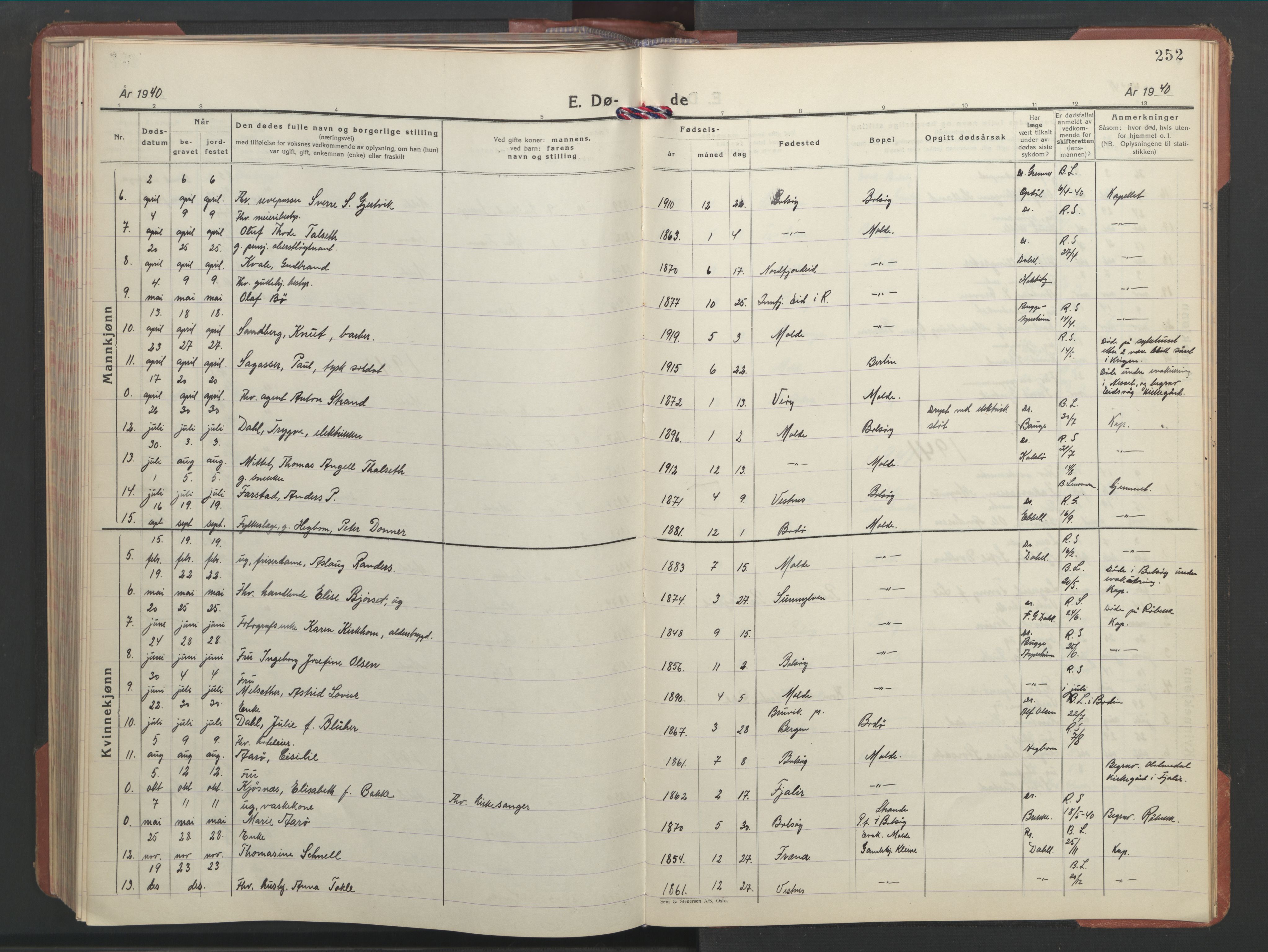 Ministerialprotokoller, klokkerbøker og fødselsregistre - Møre og Romsdal, AV/SAT-A-1454/558/L0705: Klokkerbok nr. 558C06, 1940-1953, s. 252