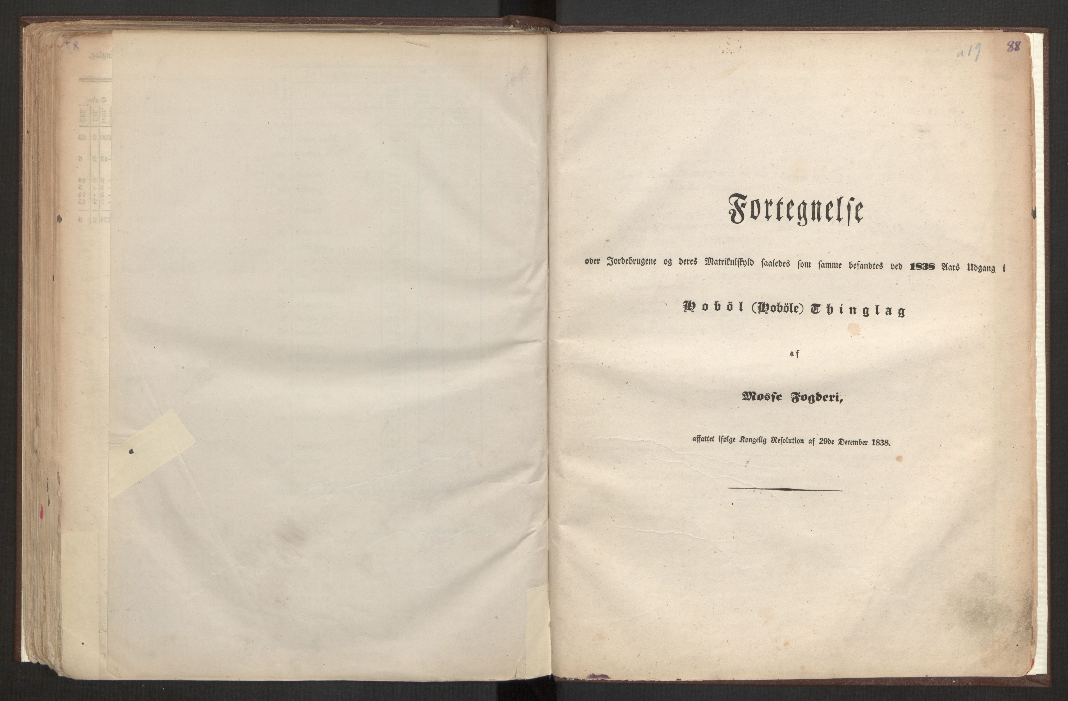 Rygh, RA/PA-0034/F/Fb/L0001: Matrikkelen for 1838 - Smaalenes amt (Østfold fylke), 1838, s. 88b