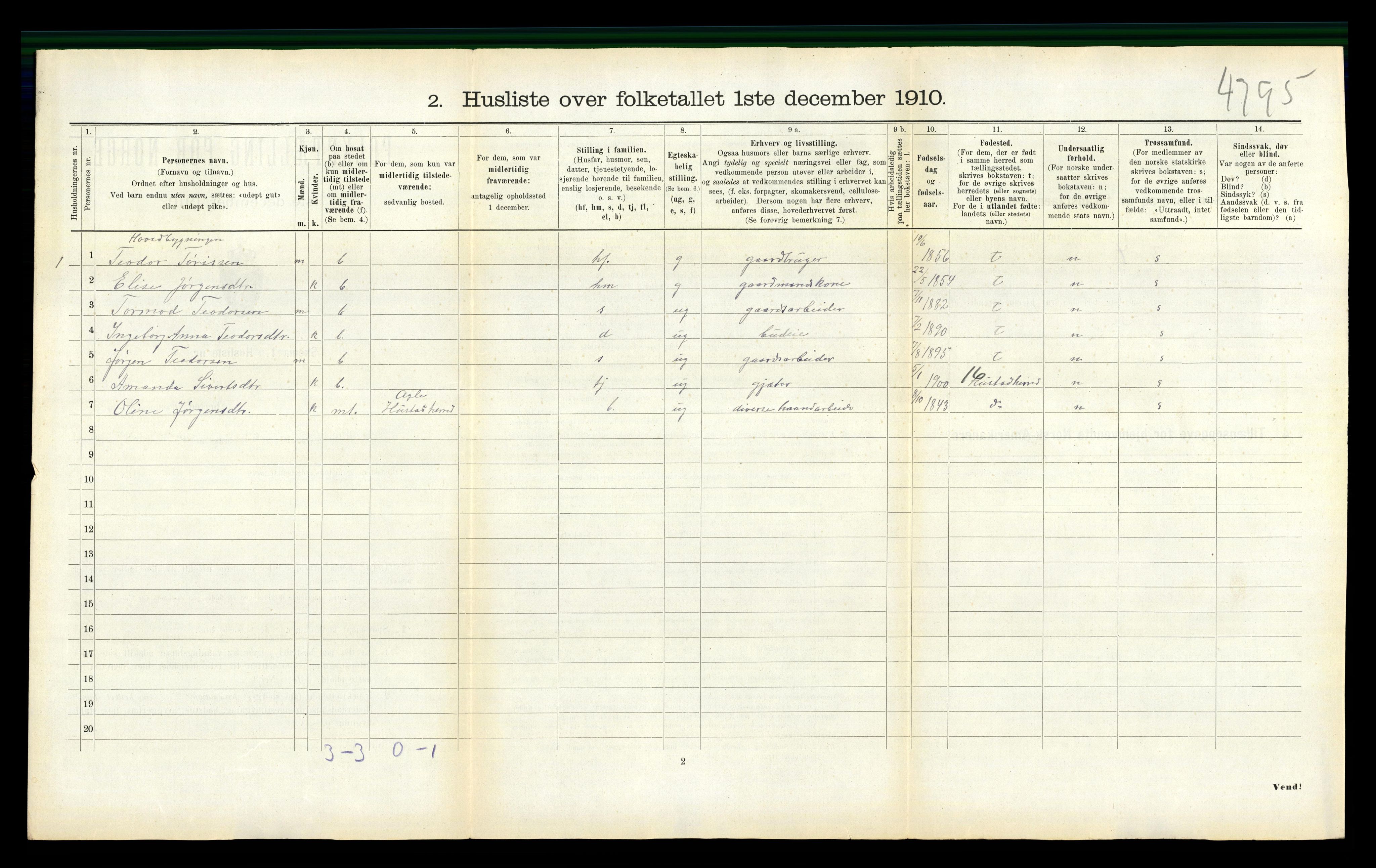 RA, Folketelling 1910 for 1729 Inderøy herred, 1910, s. 1090
