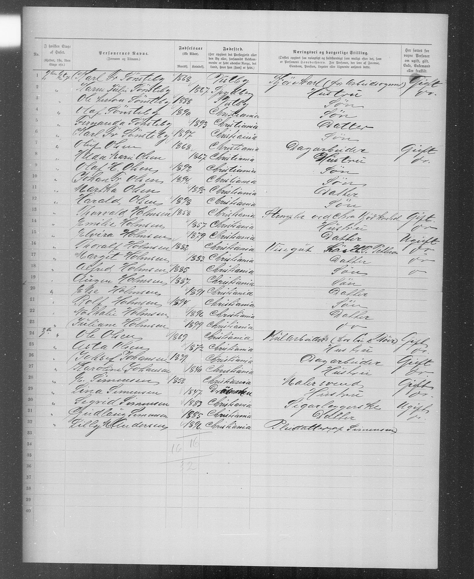 OBA, Kommunal folketelling 31.12.1899 for Kristiania kjøpstad, 1899, s. 3923
