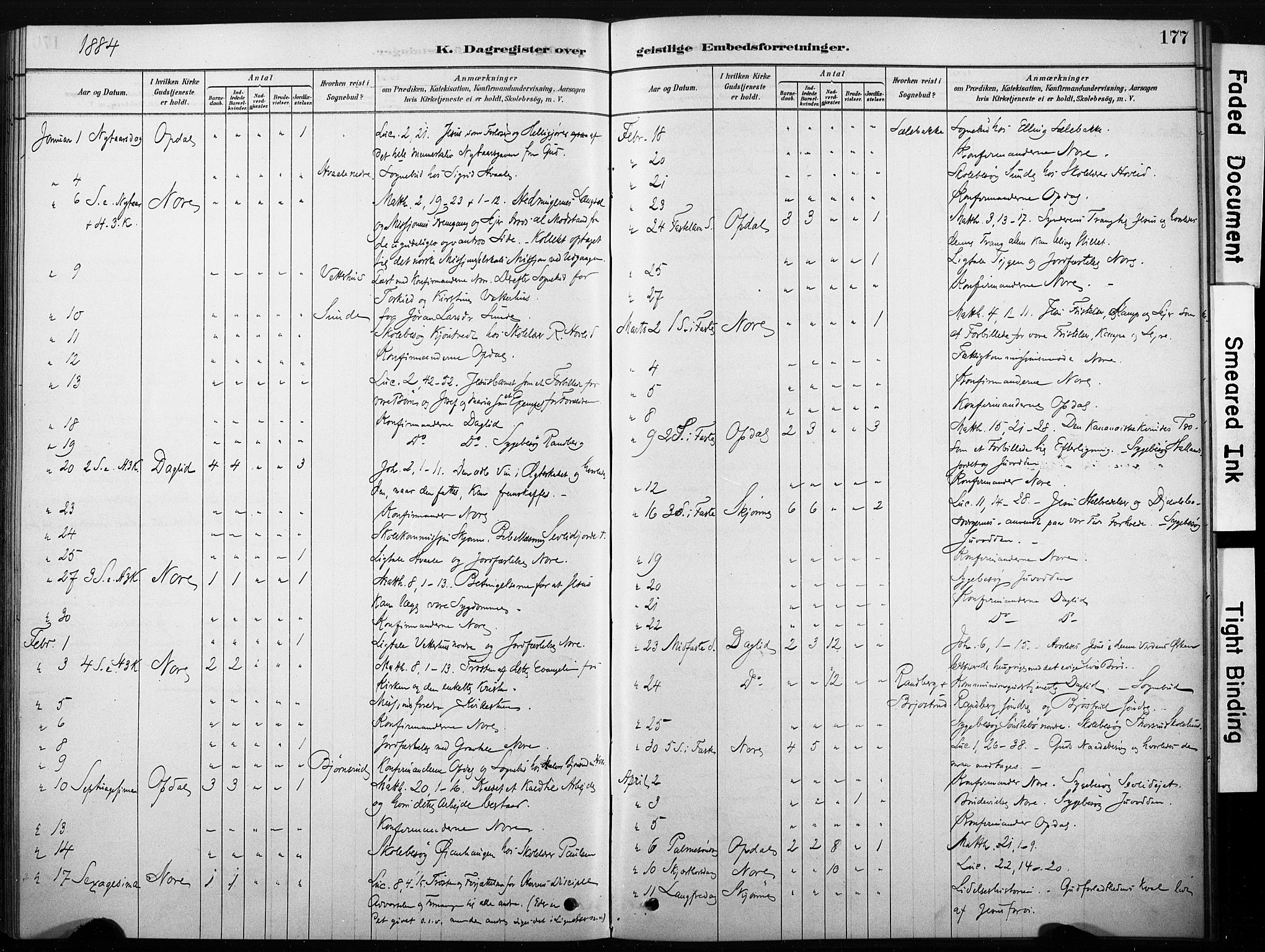 Nore kirkebøker, AV/SAKO-A-238/F/Fb/L0001: Ministerialbok nr. II 1, 1878-1886, s. 177