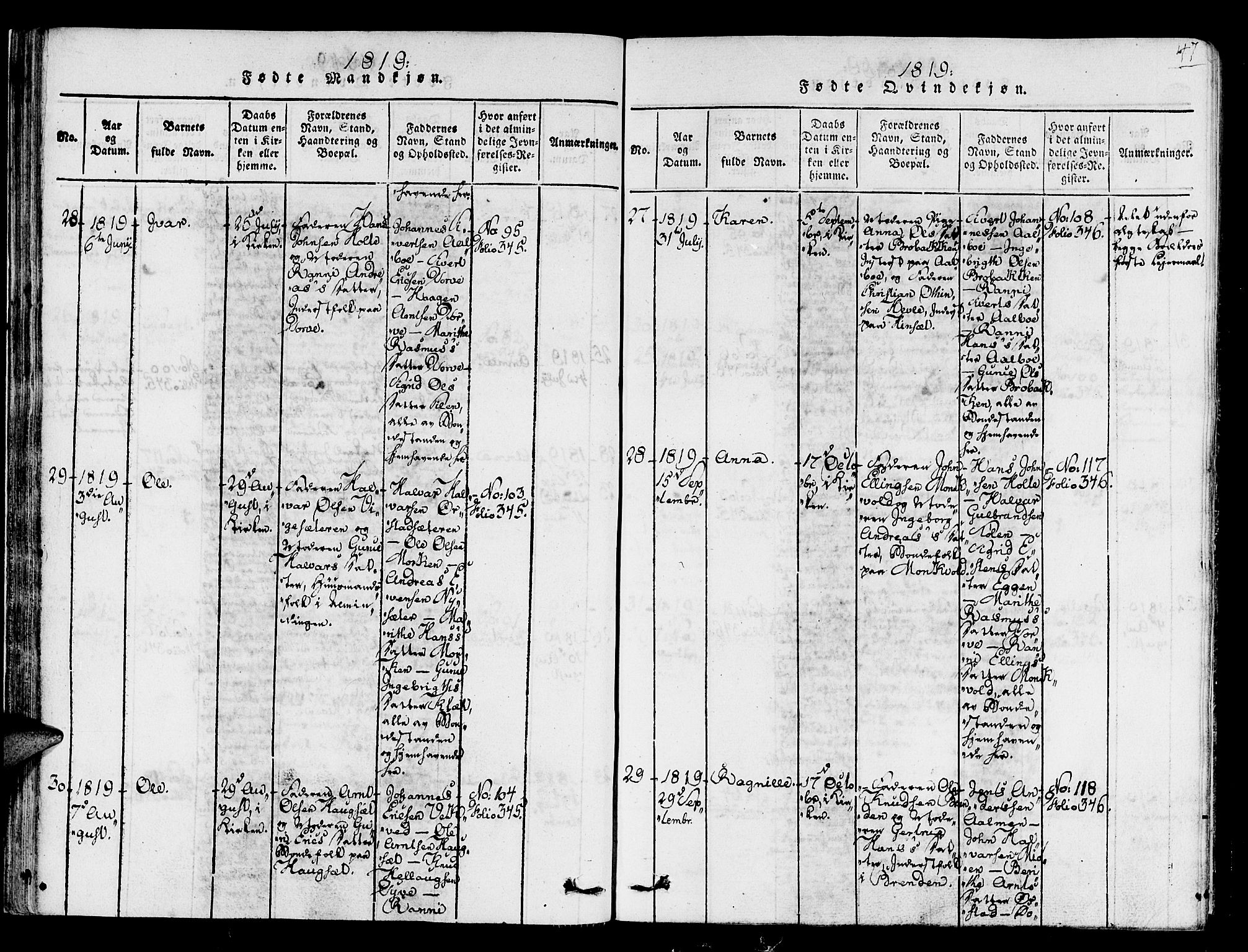 Ministerialprotokoller, klokkerbøker og fødselsregistre - Sør-Trøndelag, SAT/A-1456/678/L0895: Ministerialbok nr. 678A05 /1, 1816-1821, s. 47