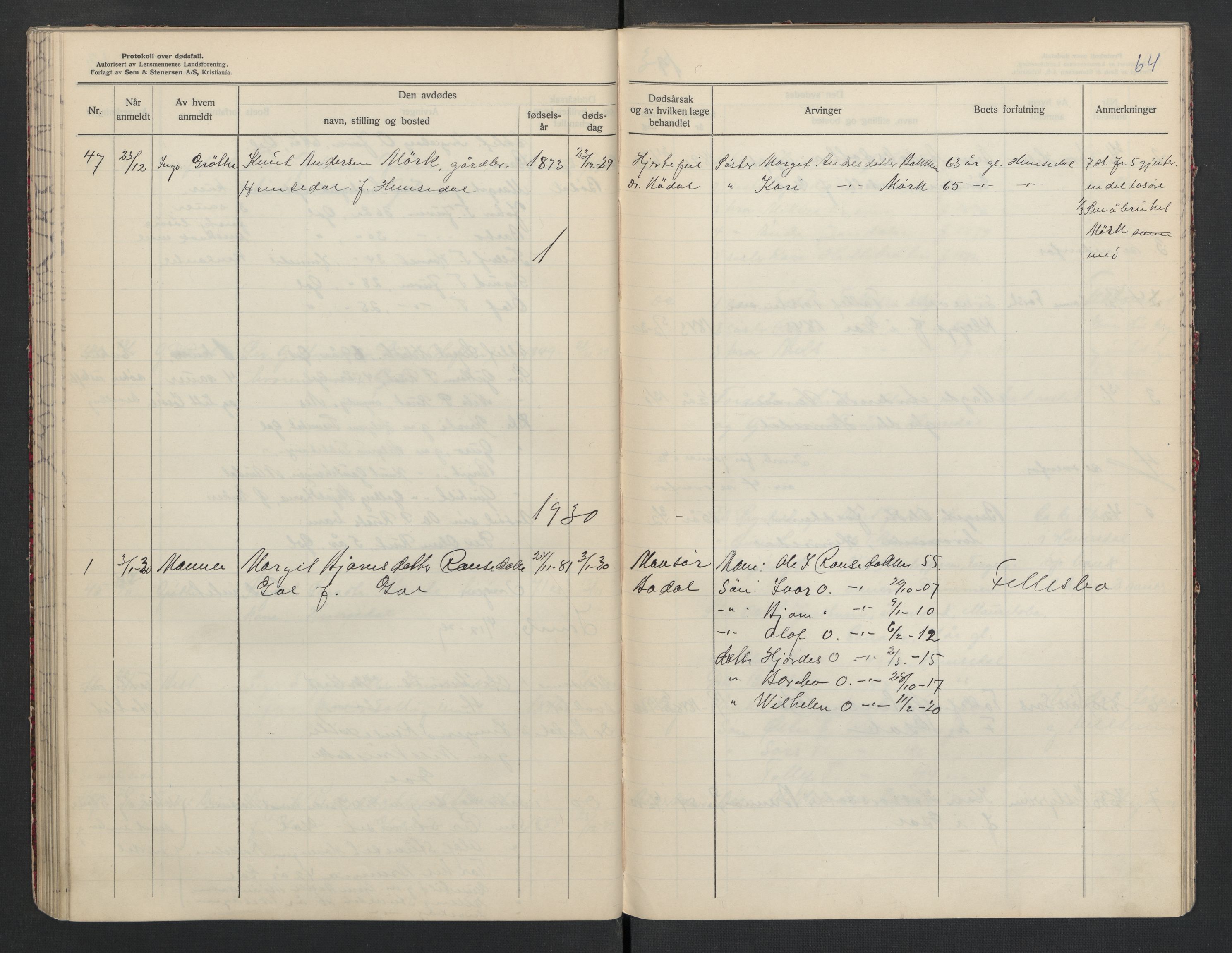 Gol og Hemsedal lensmannskontor, SAKO/A-510/H/Ha/L0001: Dødsfallsprotokoll, 1925-1933, s. 64