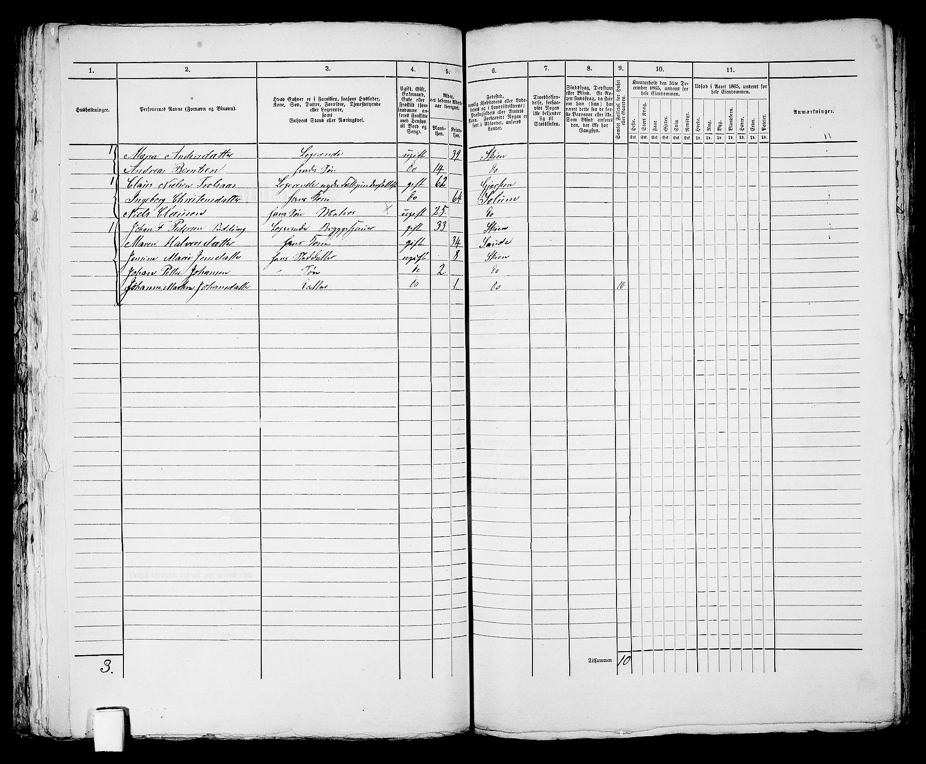 RA, Folketelling 1865 for 0806P Skien prestegjeld, 1865, s. 980