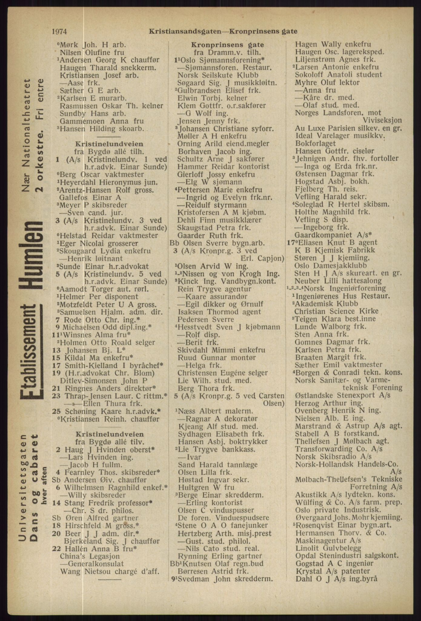 Kristiania/Oslo adressebok, PUBL/-, 1936, s. 1974