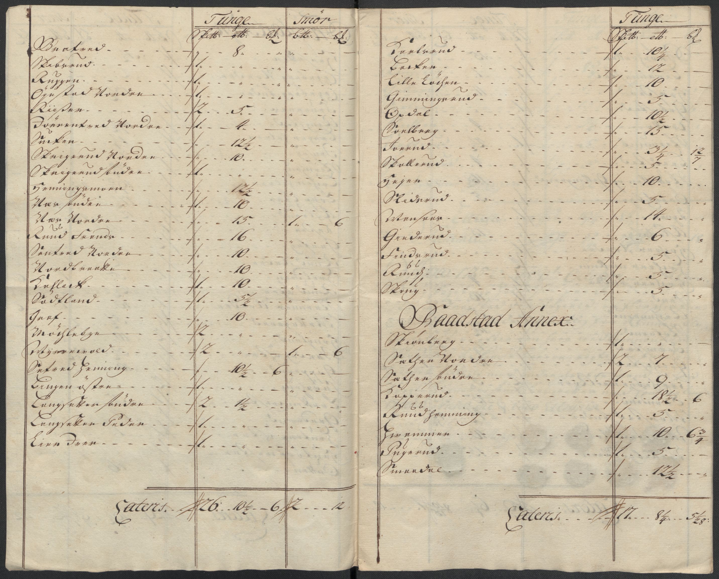 Rentekammeret inntil 1814, Reviderte regnskaper, Fogderegnskap, RA/EA-4092/R07/L0310: Fogderegnskap Rakkestad, Heggen og Frøland, 1715, s. 325