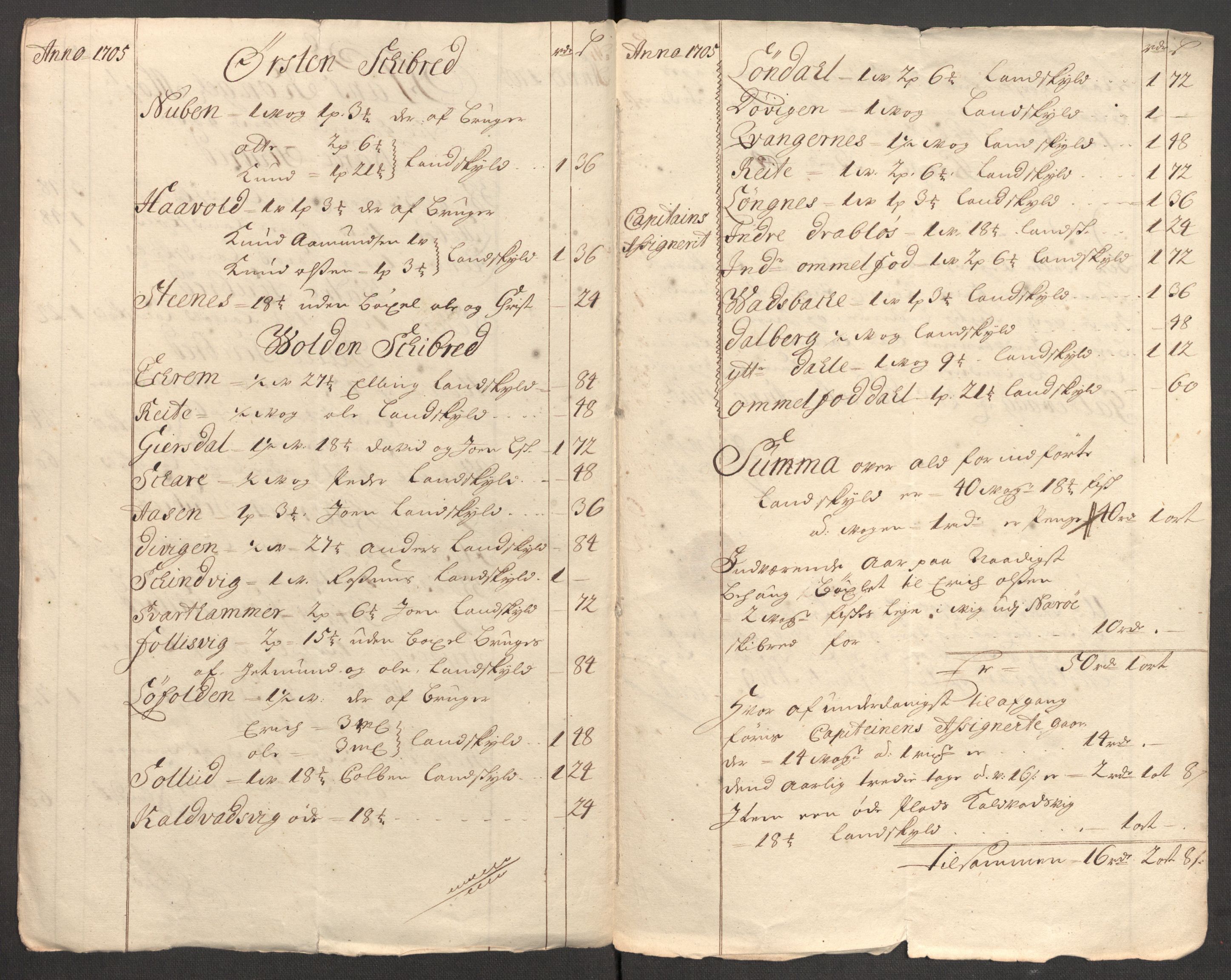 Rentekammeret inntil 1814, Reviderte regnskaper, Fogderegnskap, AV/RA-EA-4092/R54/L3560: Fogderegnskap Sunnmøre, 1704-1705, s. 421