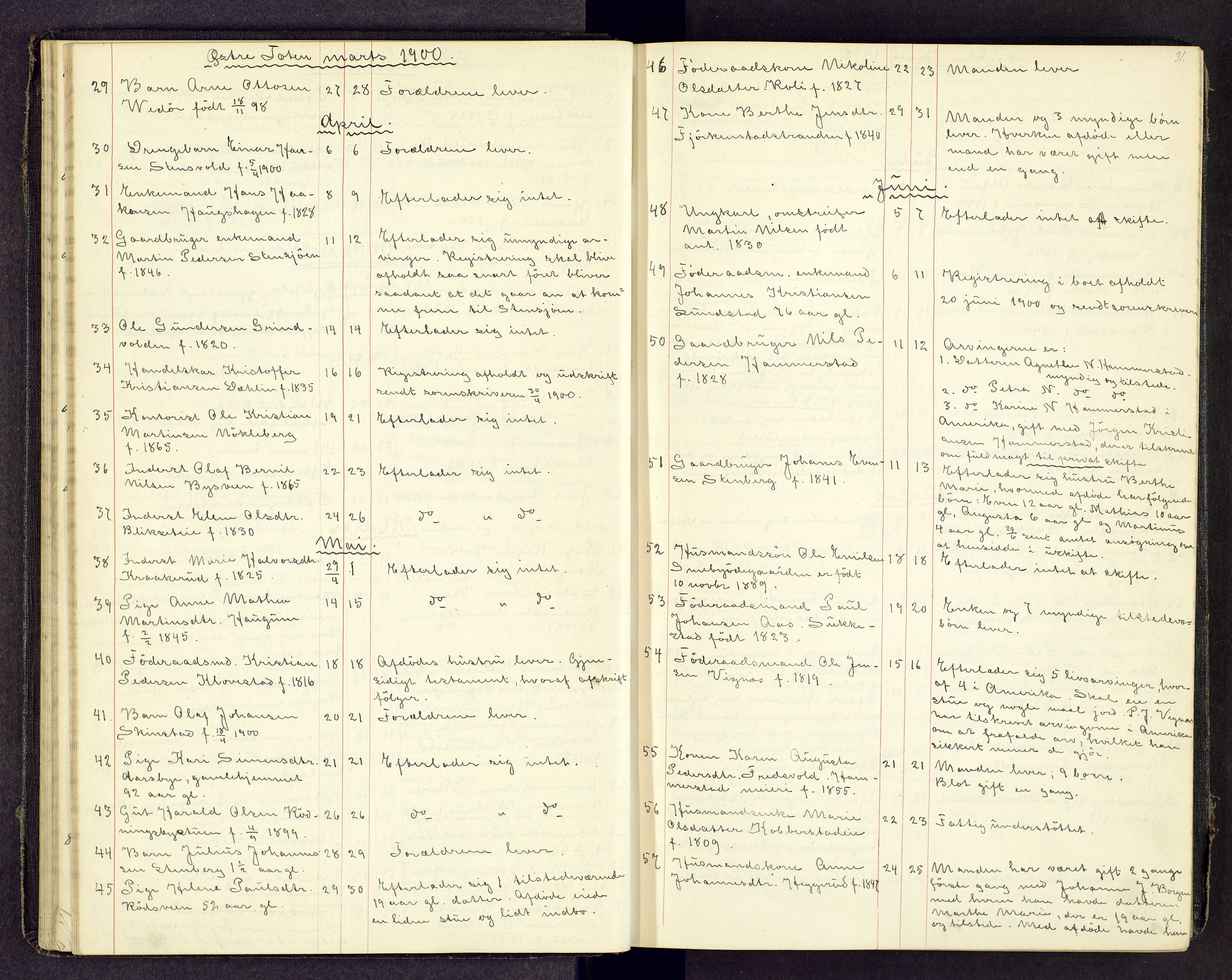 Toten tingrett, AV/SAH-TING-006/J/Jl/L0003: Dødsfallsjournal, 1893-1908, s. 30b-31a