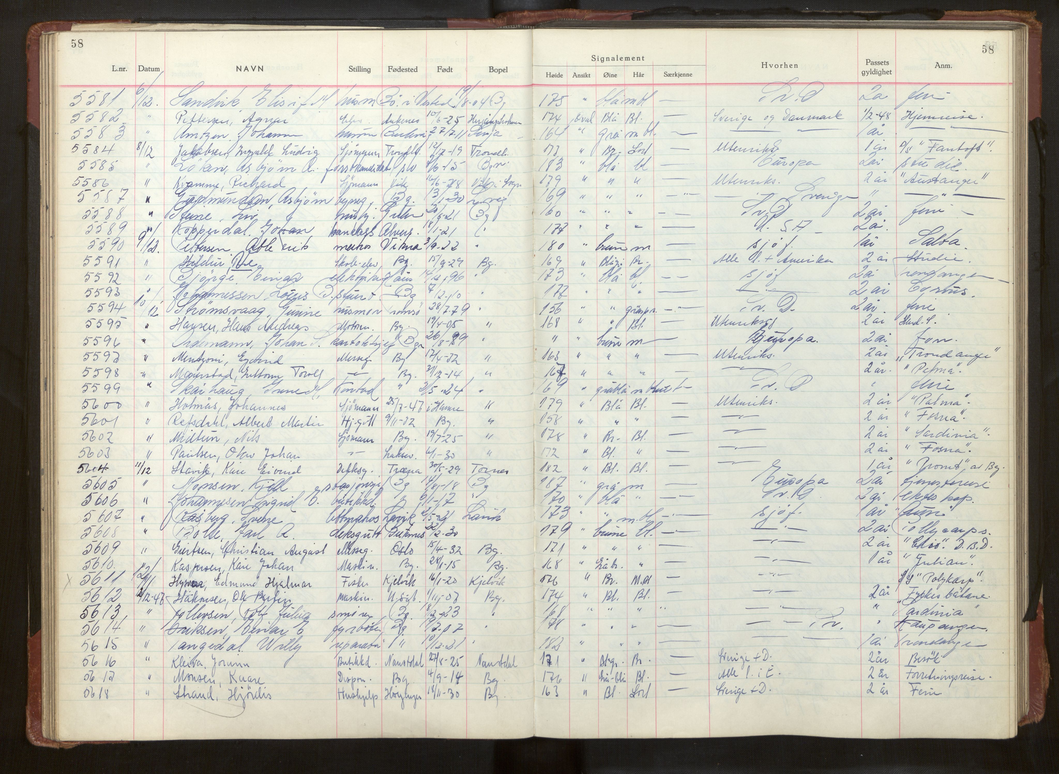 Bergen politikammer / politidistrikt, AV/SAB-A-60401/L/La/Lab/L0017: Passprotokoll, 1947-1949