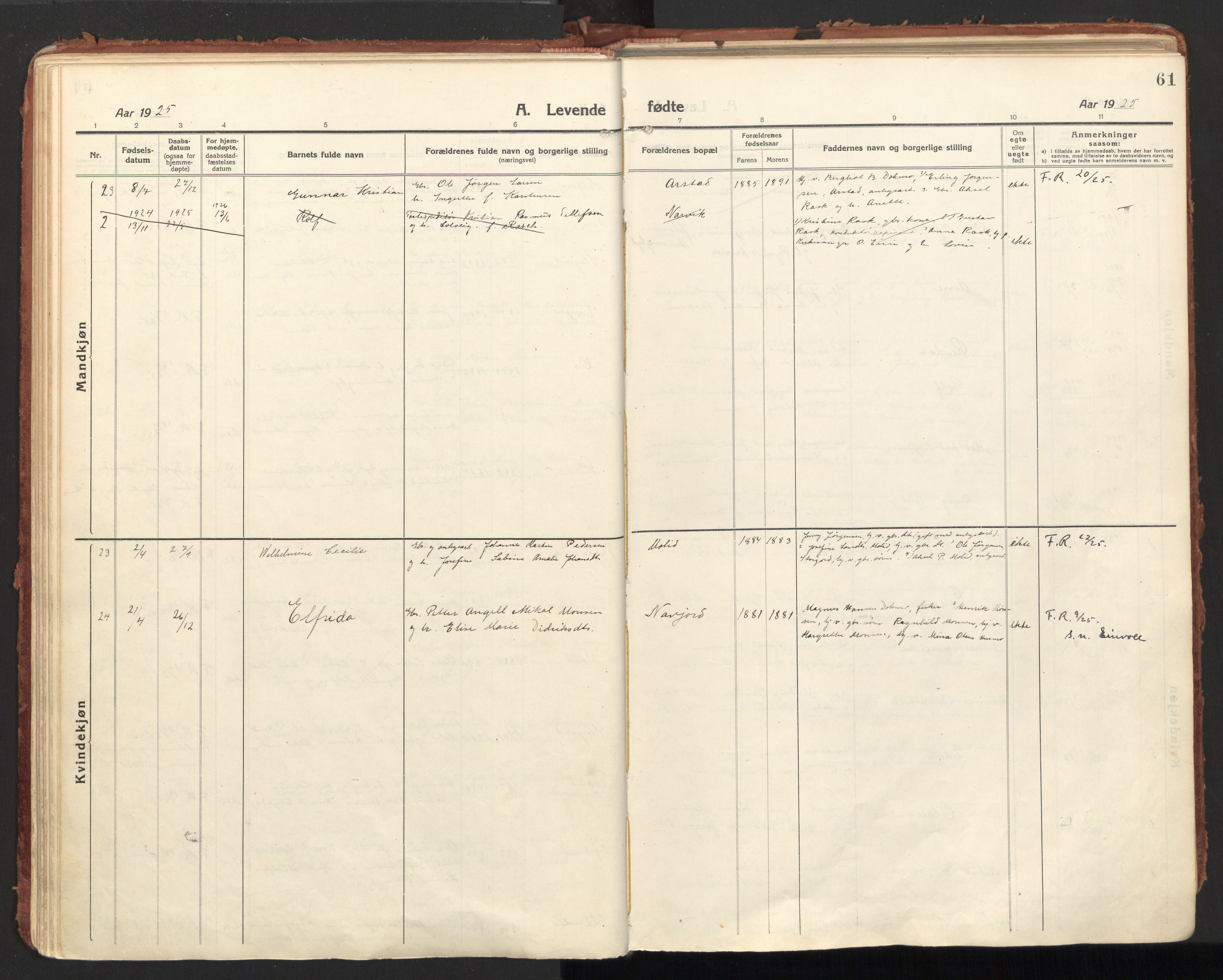 Ministerialprotokoller, klokkerbøker og fødselsregistre - Nordland, SAT/A-1459/846/L0650: Ministerialbok nr. 846A08, 1916-1935, s. 61