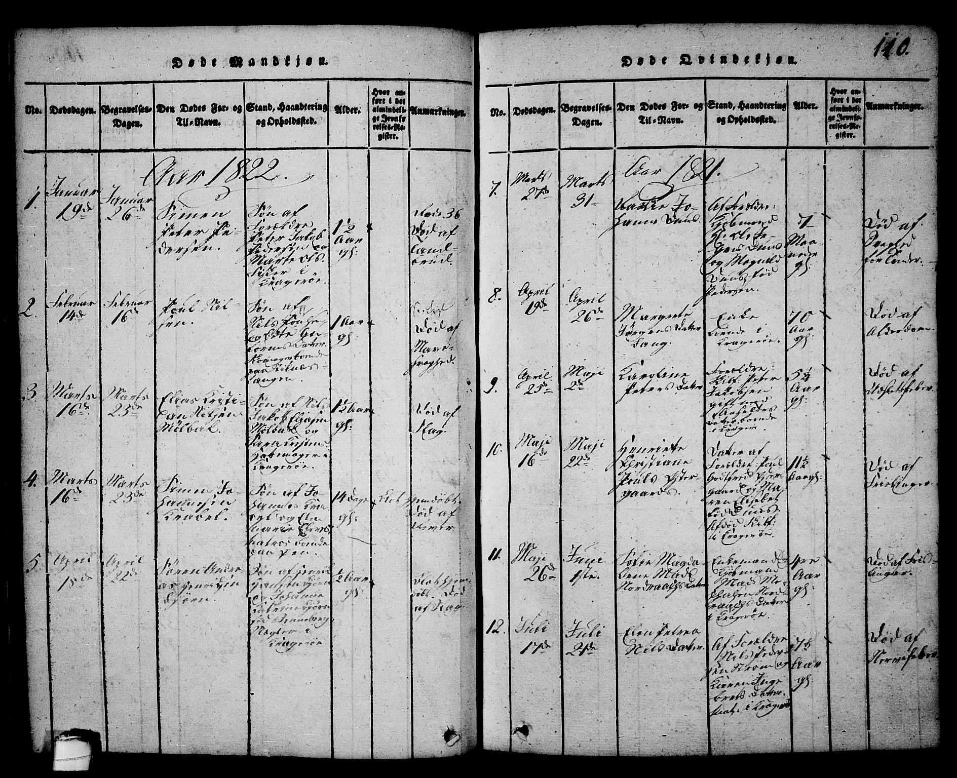 Kragerø kirkebøker, AV/SAKO-A-278/G/Ga/L0002: Klokkerbok nr. 2, 1814-1831, s. 110