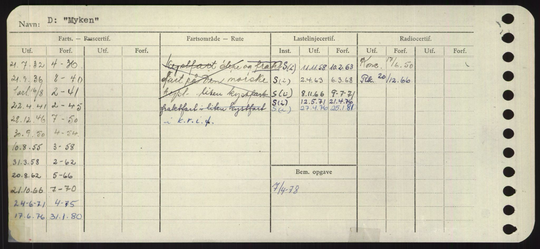 Sjøfartsdirektoratet med forløpere, Skipsmålingen, RA/S-1627/H/Hd/L0025: Fartøy, Min-Mås, s. 398