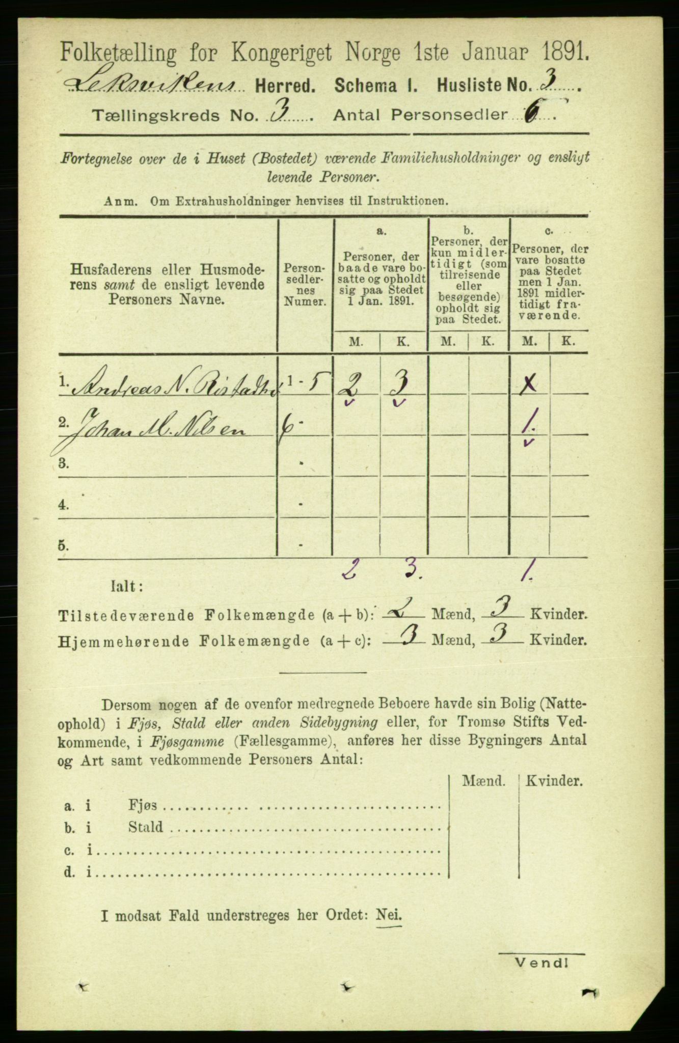 RA, Folketelling 1891 for 1718 Leksvik herred, 1891, s. 1094