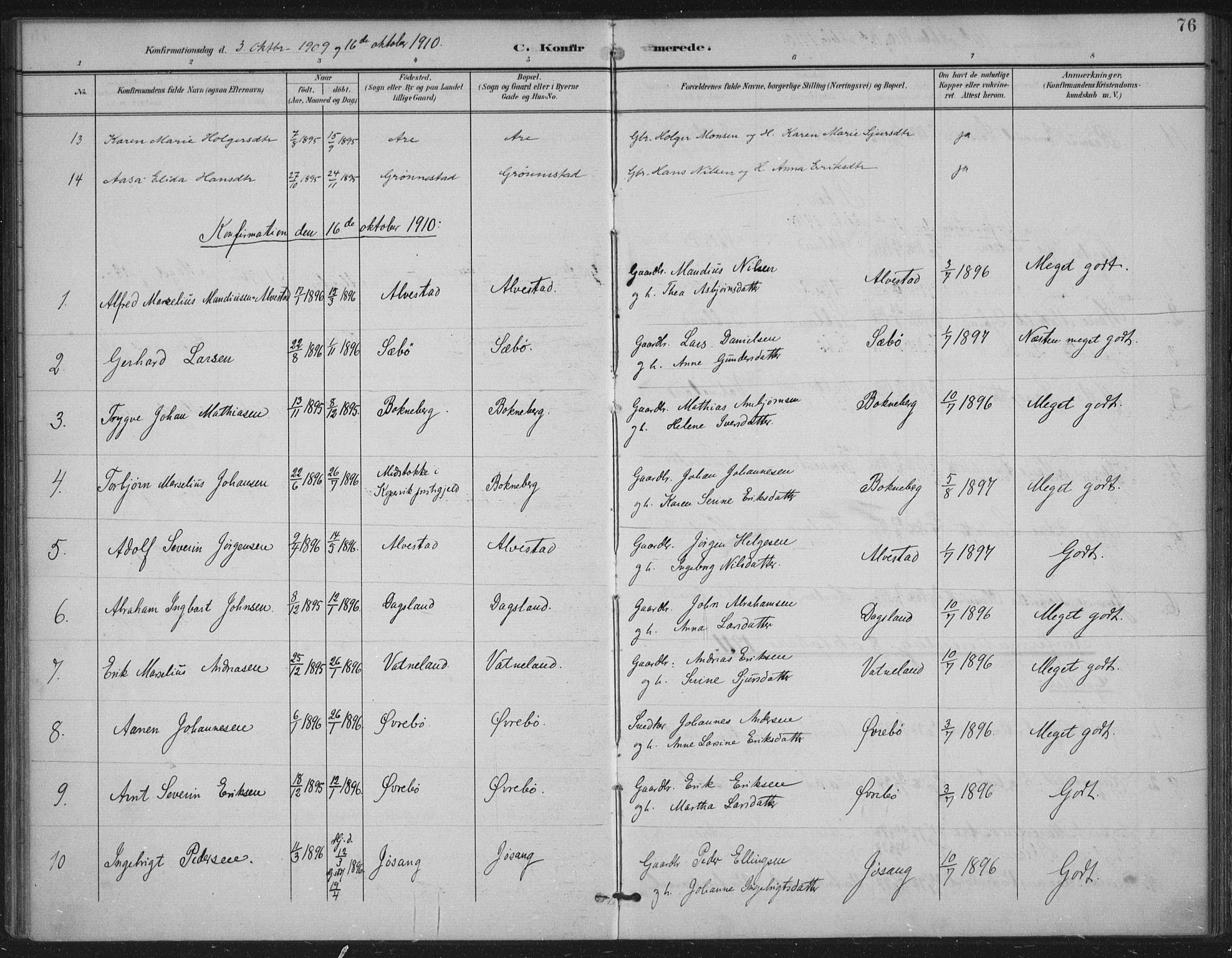 Tysvær sokneprestkontor, SAST/A -101864/H/Ha/Haa/L0009: Ministerialbok nr. A 9, 1898-1925, s. 76