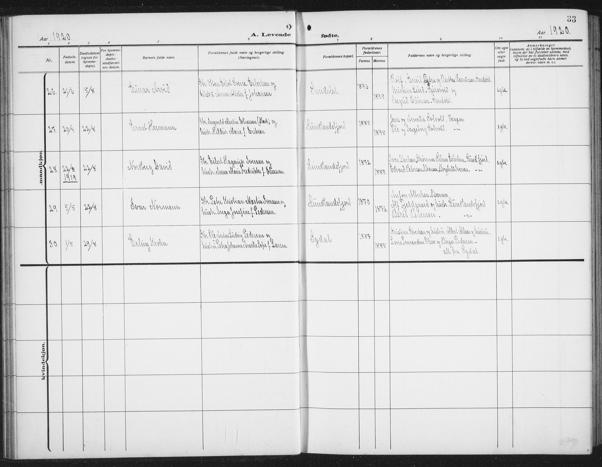 Ministerialprotokoller, klokkerbøker og fødselsregistre - Nordland, AV/SAT-A-1459/876/L1106: Klokkerbok nr. 876C05, 1915-1942, s. 33