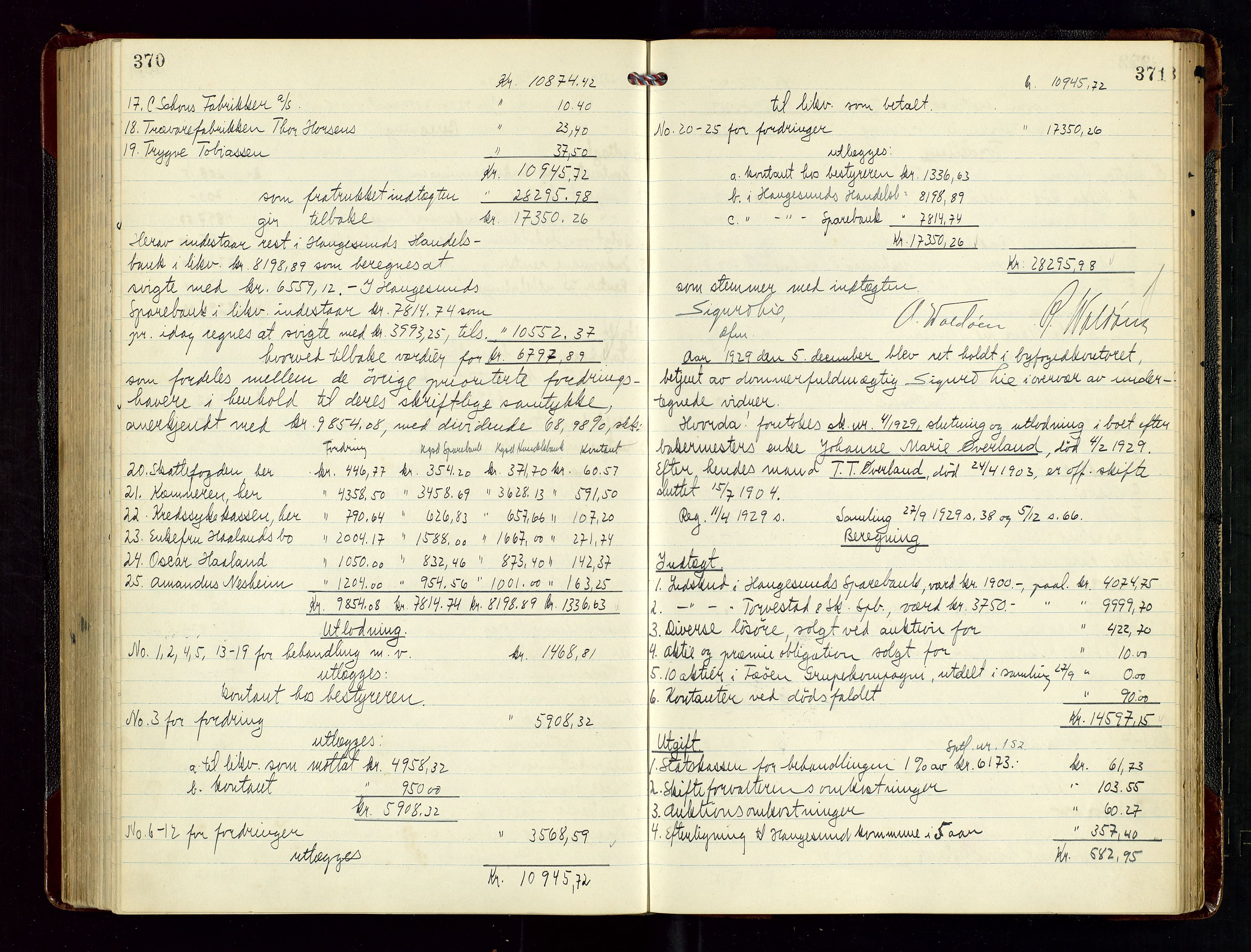 Haugesund tingrett, AV/SAST-A-101415/01/IV/IVD/L0004: Skifteutlodningsprotokoll, med register, 1924-1931, s. 370-371