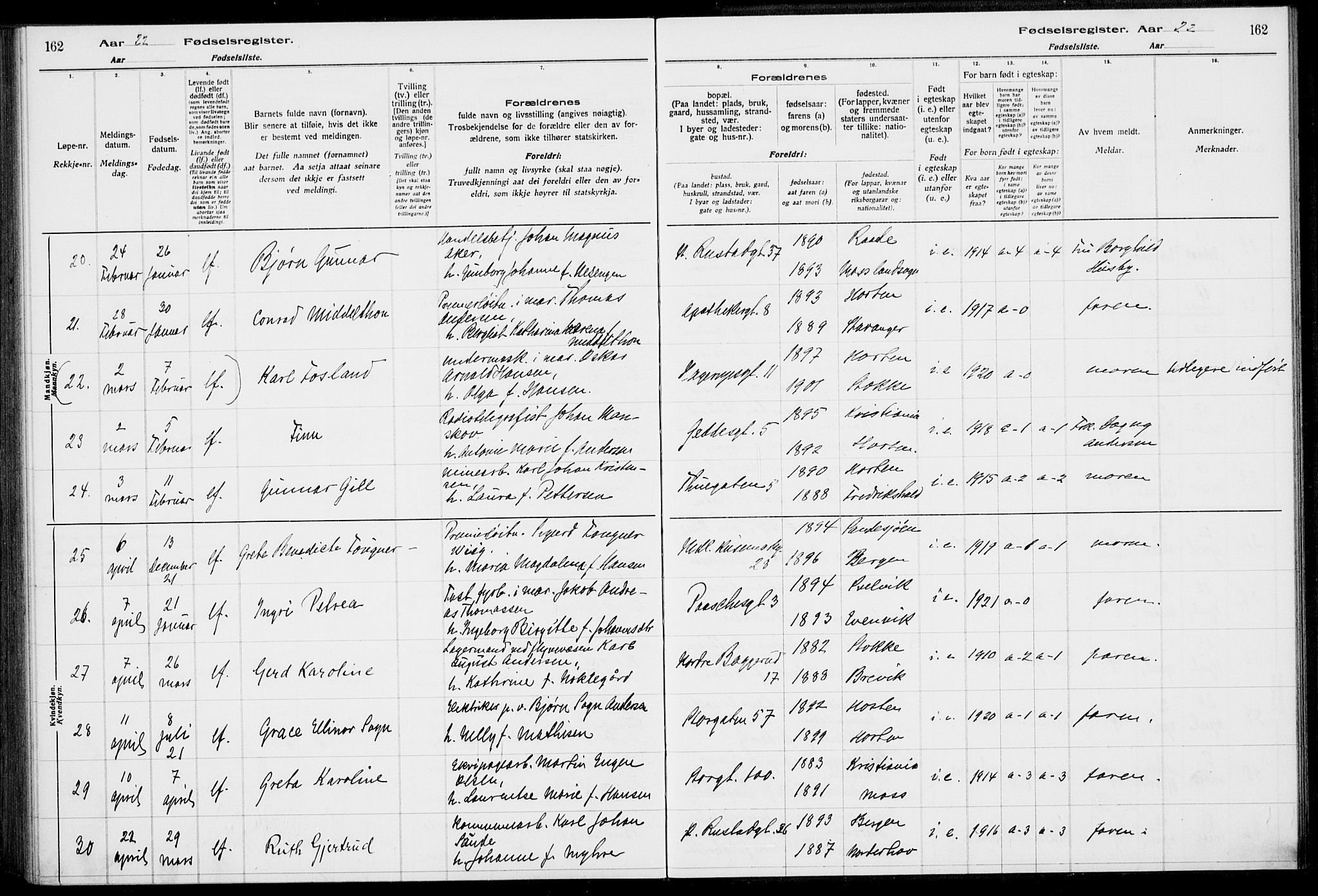 Horten kirkebøker, AV/SAKO-A-348/J/Ja/L0001: Fødselsregister nr. 1, 1916-1923, s. 162