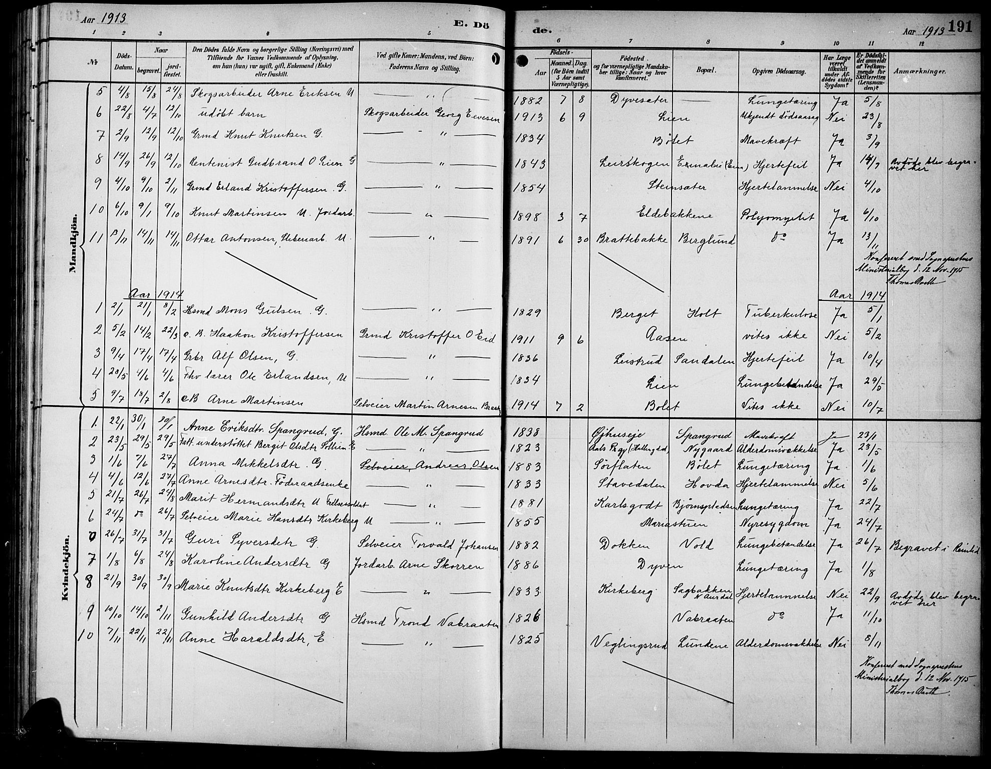 Sør-Aurdal prestekontor, SAH/PREST-128/H/Ha/Hab/L0009: Klokkerbok nr. 9, 1894-1924, s. 191