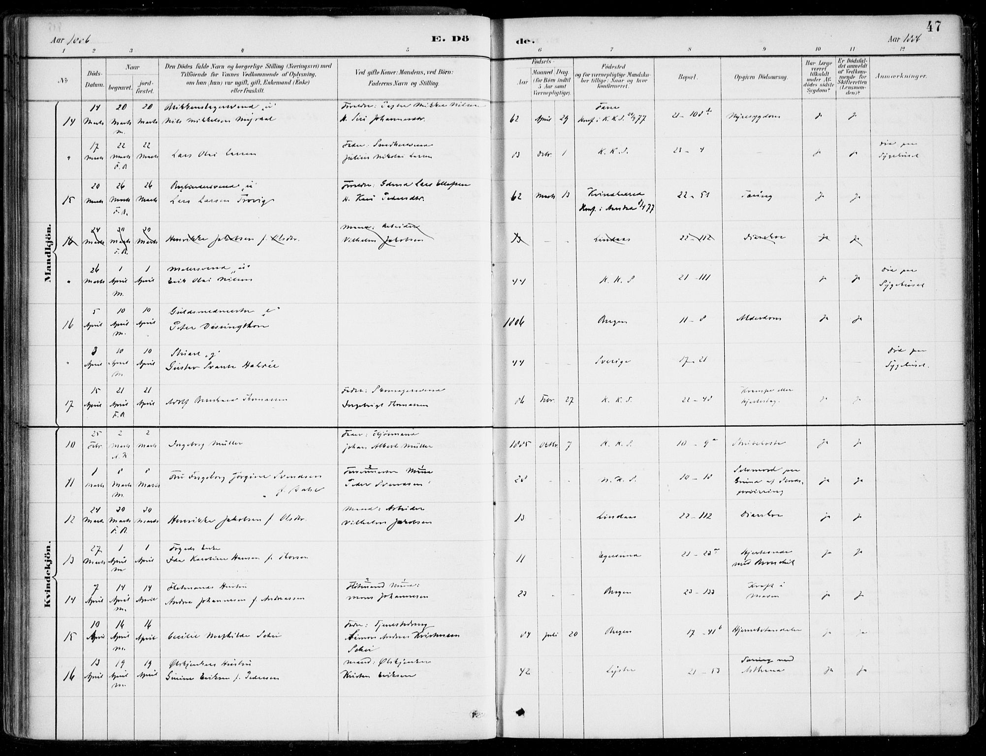 Korskirken sokneprestembete, AV/SAB-A-76101/H/Hab: Klokkerbok nr. E 4, 1884-1910, s. 47