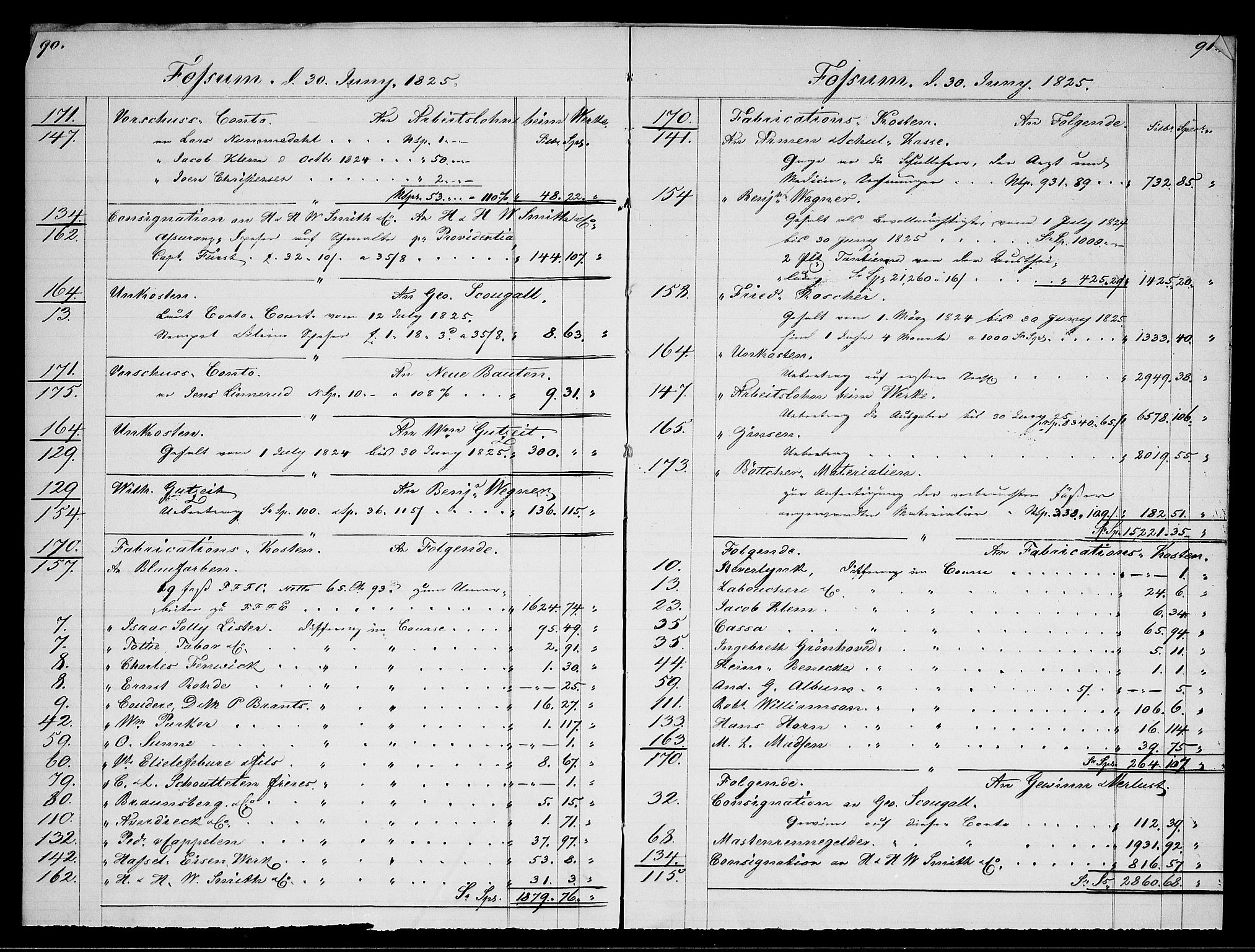 Modums Blaafarveværk, AV/RA-PA-0157/G/Gd/Gdb/L0210: Rester av diverse regnskapsprotokoller, 1822-1849, s. 14