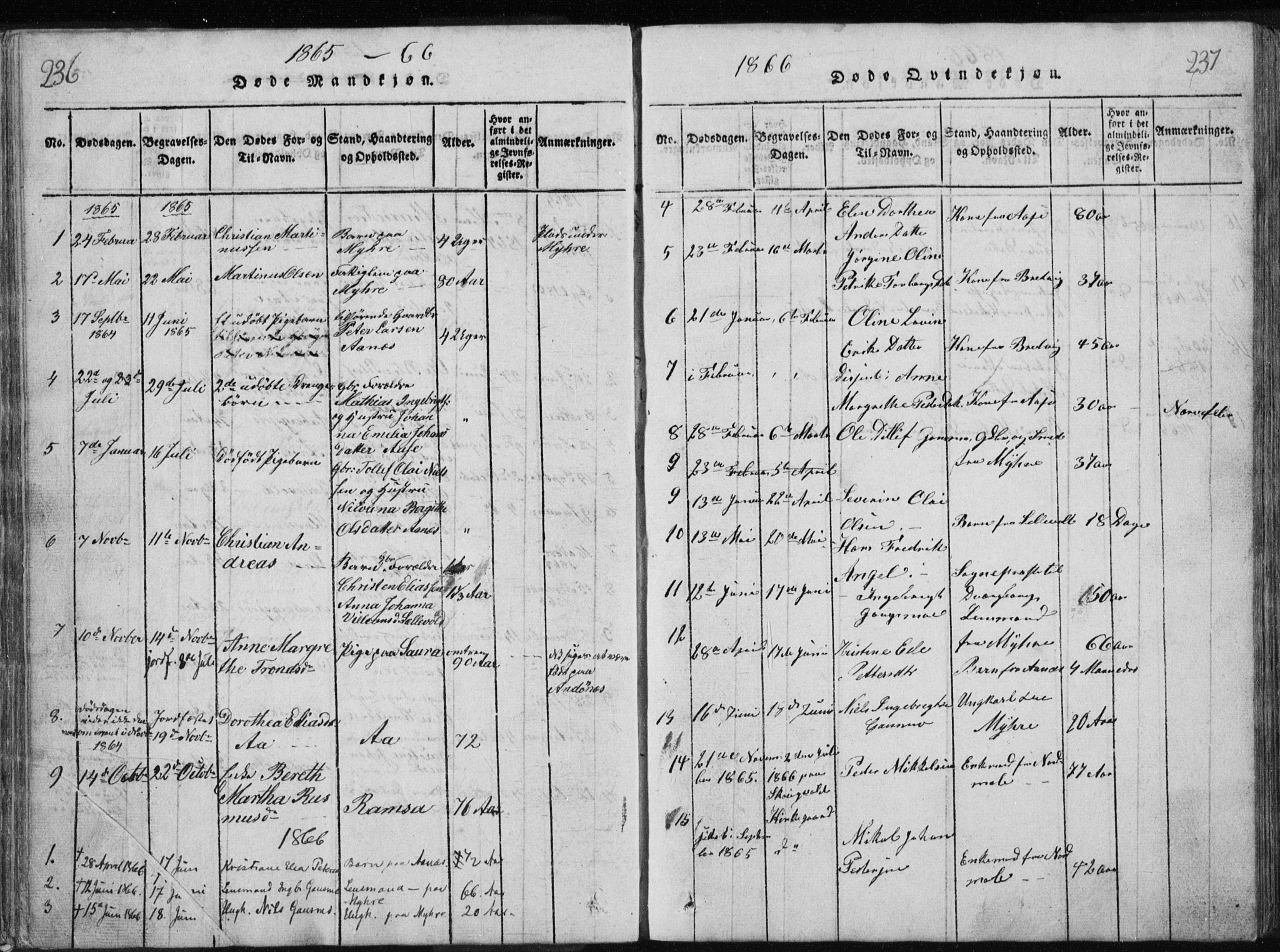 Ministerialprotokoller, klokkerbøker og fødselsregistre - Nordland, AV/SAT-A-1459/897/L1411: Klokkerbok nr. 897C01, 1820-1866, s. 236-237