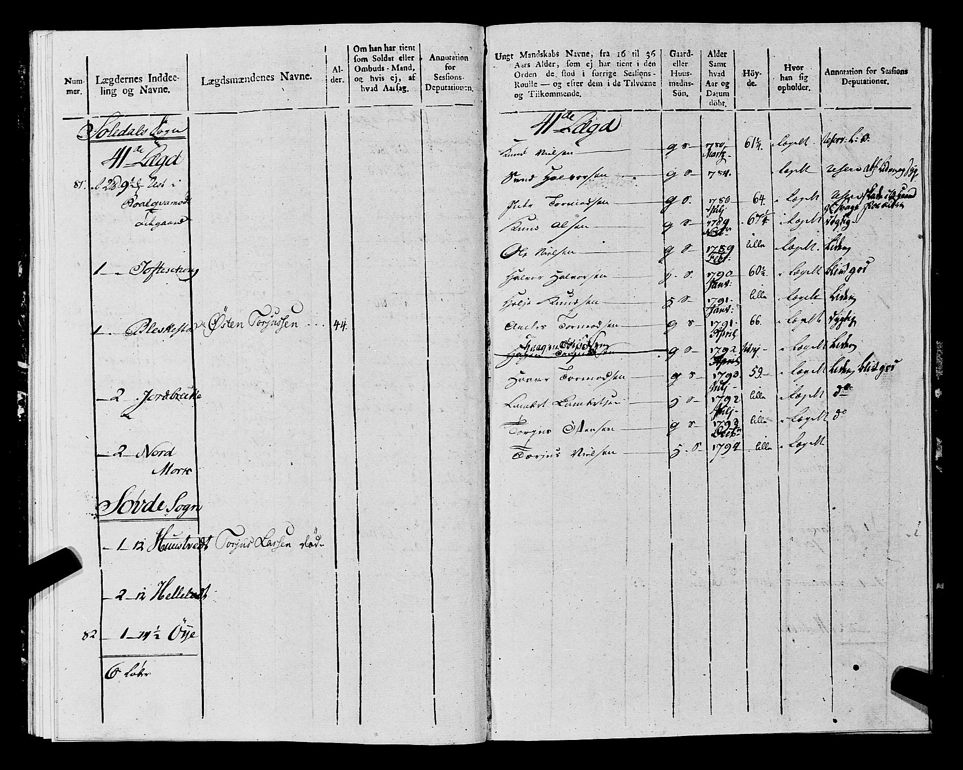 Fylkesmannen i Rogaland, AV/SAST-A-101928/99/3/325/325CA, 1655-1832, s. 9730