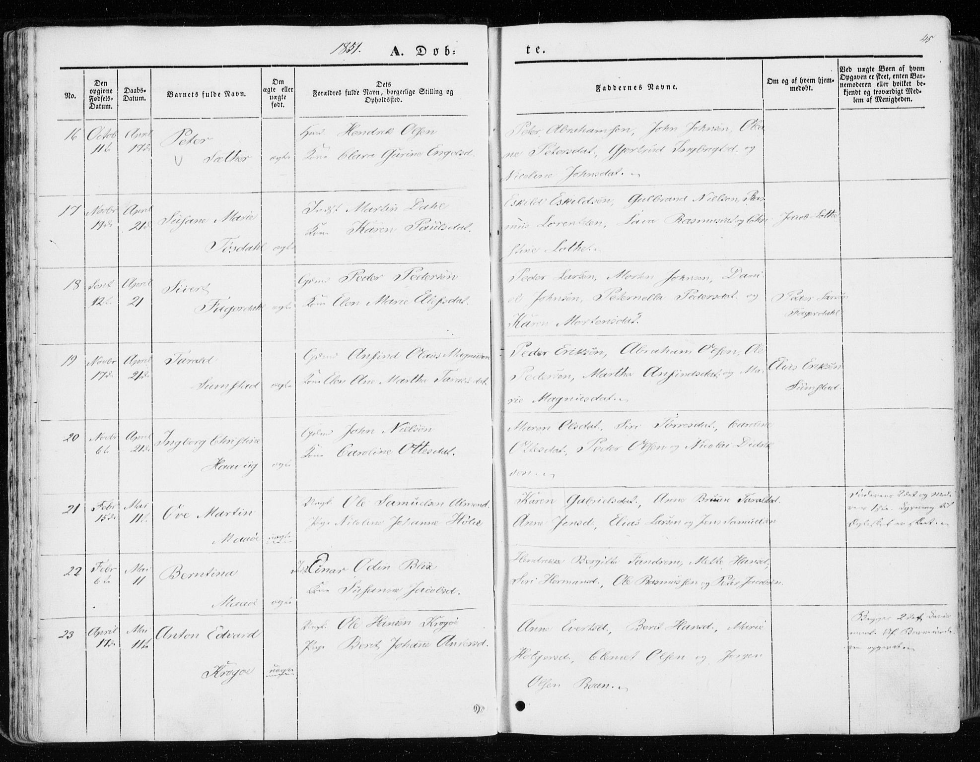 Ministerialprotokoller, klokkerbøker og fødselsregistre - Sør-Trøndelag, SAT/A-1456/657/L0704: Ministerialbok nr. 657A05, 1846-1857, s. 45