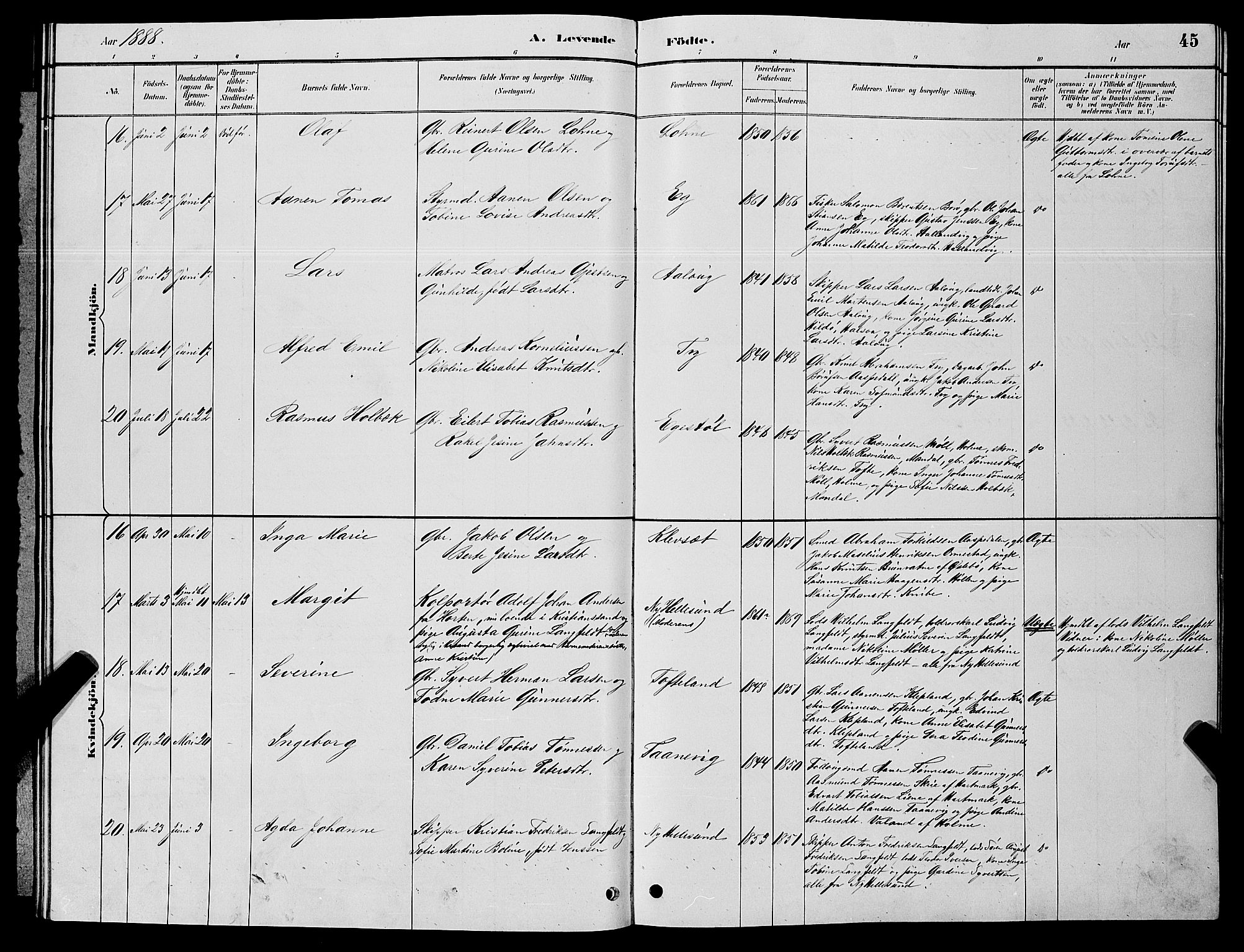 Søgne sokneprestkontor, AV/SAK-1111-0037/F/Fb/Fbb/L0005: Klokkerbok nr. B 5, 1884-1891, s. 45
