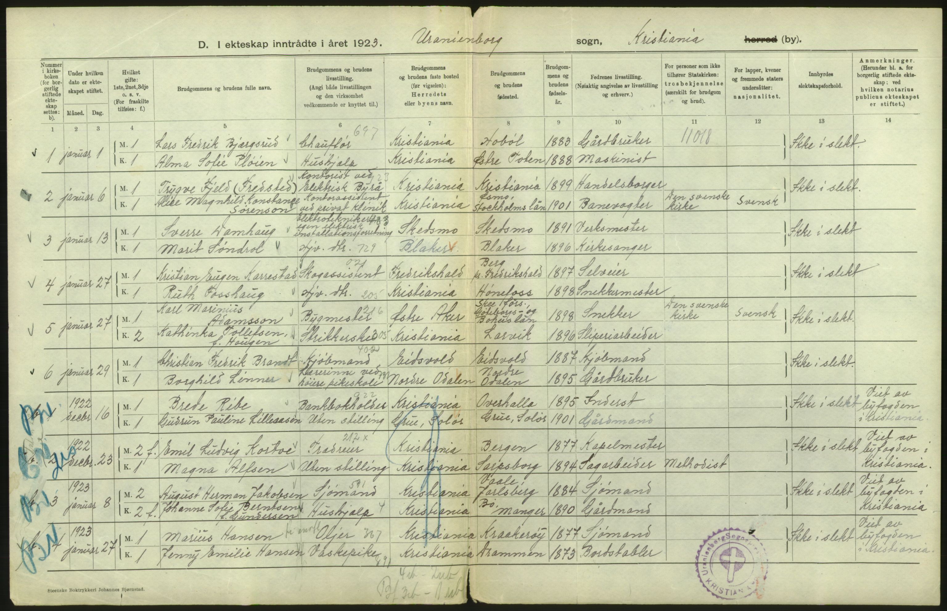 Statistisk sentralbyrå, Sosiodemografiske emner, Befolkning, AV/RA-S-2228/D/Df/Dfc/Dfcc/L0008: Kristiania: Gifte, 1923, s. 218