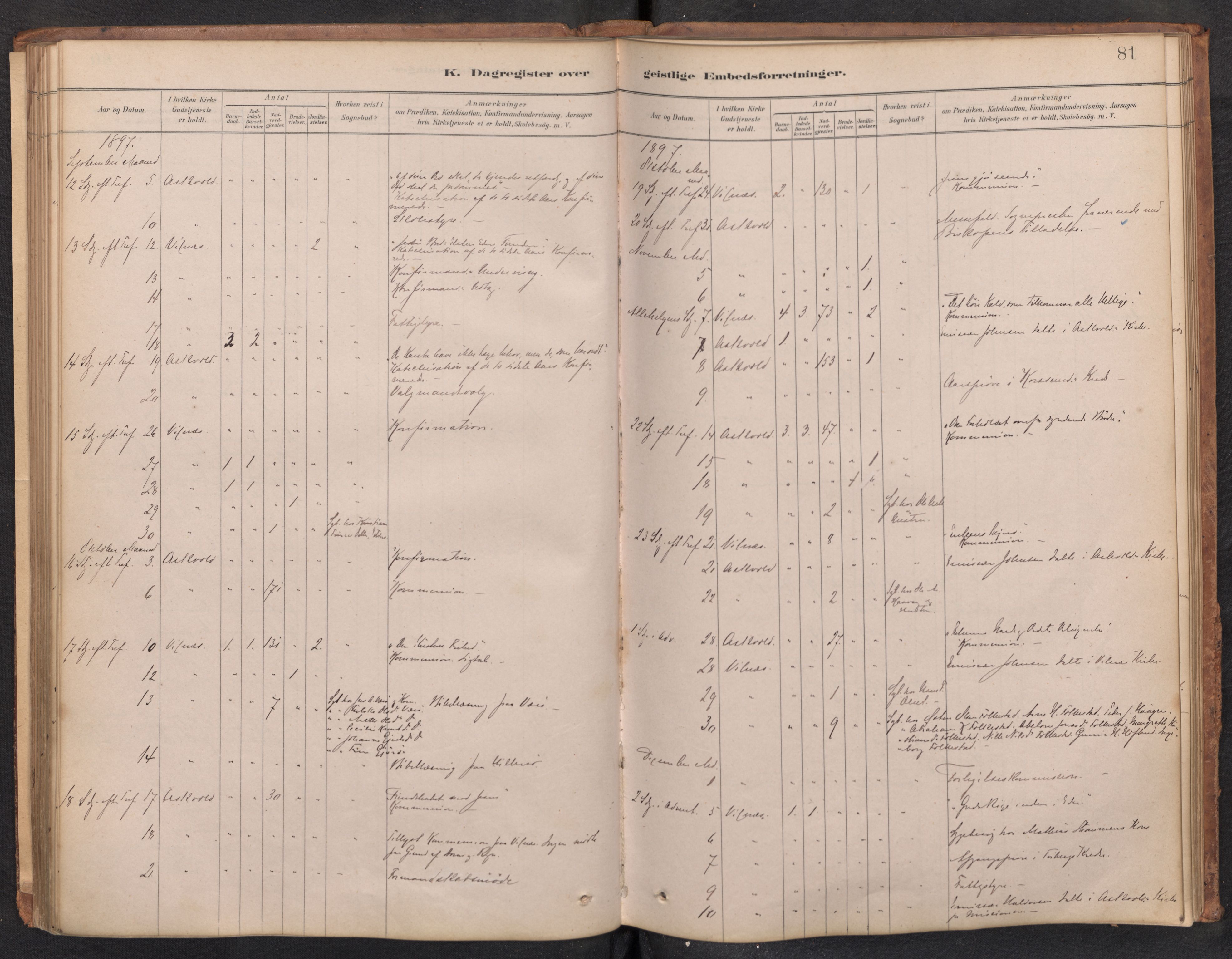 Askvoll sokneprestembete, AV/SAB-A-79501/H/Haa/Haad/L0002: Dagsregister nr. D 2, 1879-1916, s. 80b-81a