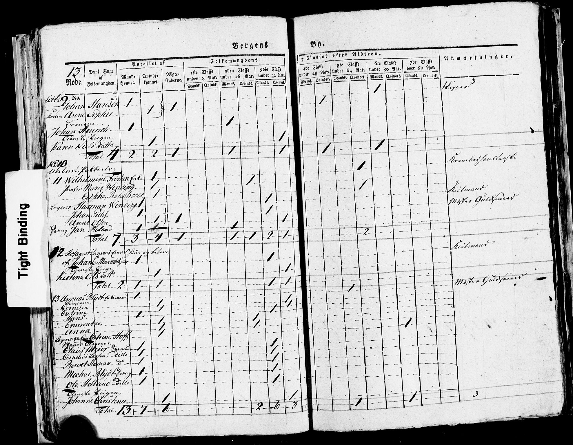 SAB, Folketelling 1815 for 1301 Bergen kjøpstad, 1815, s. 538