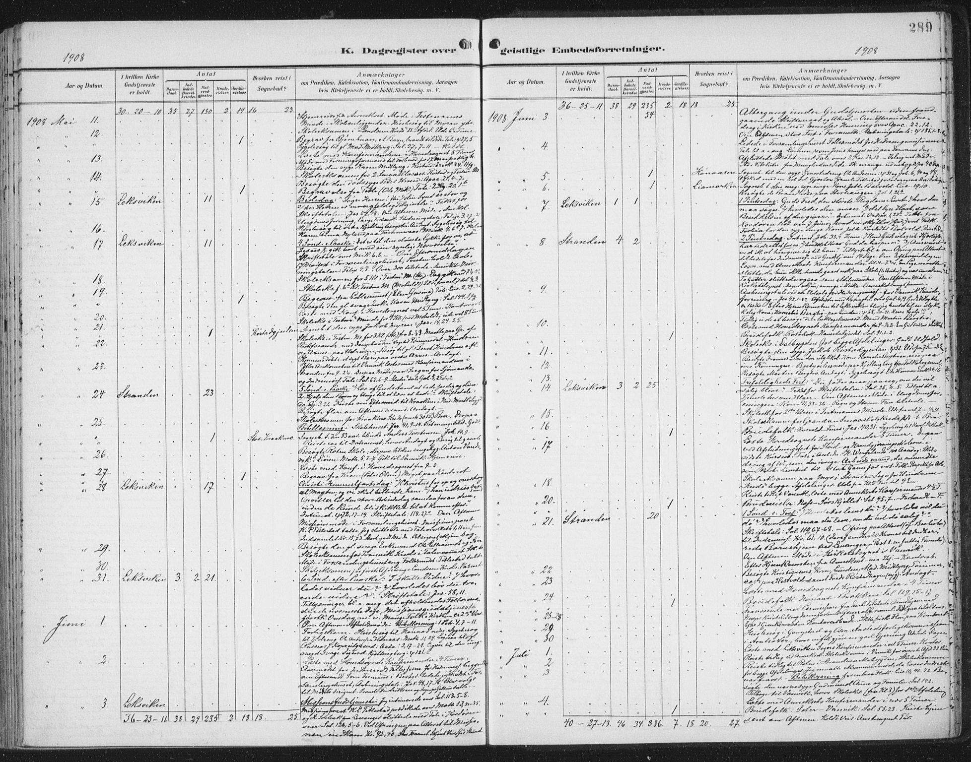 Ministerialprotokoller, klokkerbøker og fødselsregistre - Nord-Trøndelag, AV/SAT-A-1458/701/L0011: Ministerialbok nr. 701A11, 1899-1915, s. 289