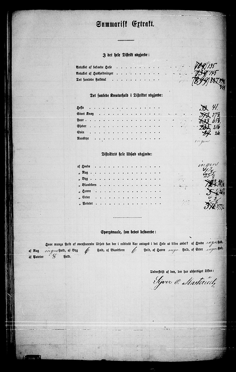 RA, Folketelling 1865 for 0421L Vinger prestegjeld, Vinger sokn og Austmarka sokn, 1865, s. 104