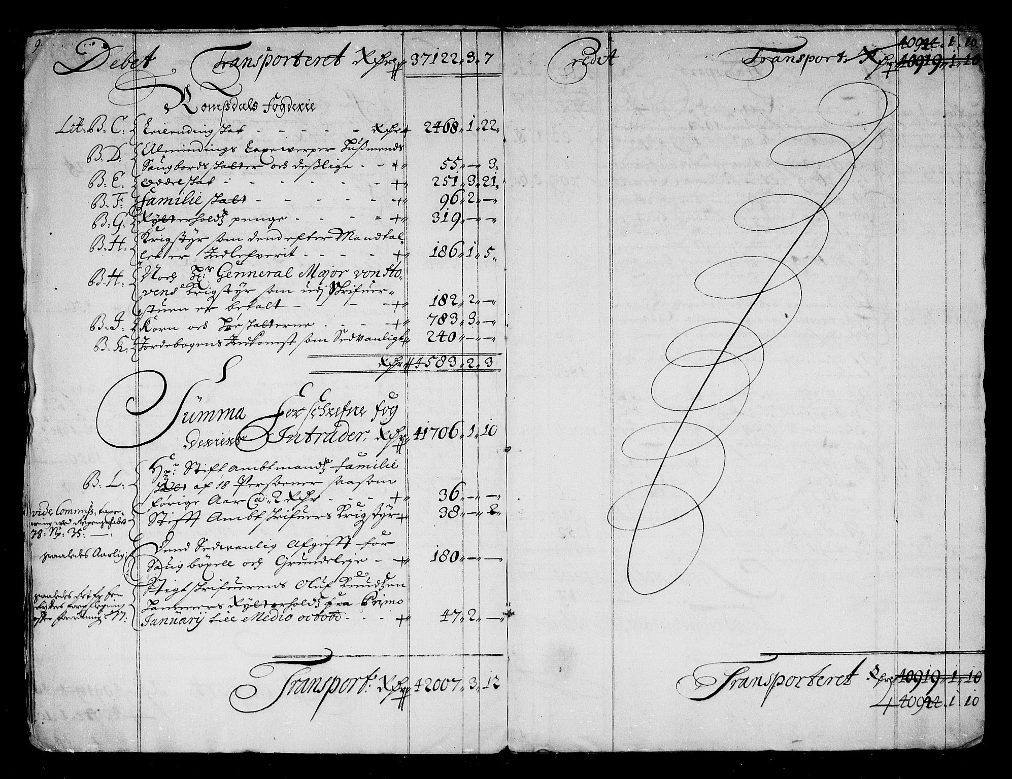 Rentekammeret inntil 1814, Reviderte regnskaper, Stiftamtstueregnskaper, Trondheim stiftamt og Nordland amt, AV/RA-EA-6044/R/Re/L0054: Trondheim stiftamt og Nordland amt, 1679