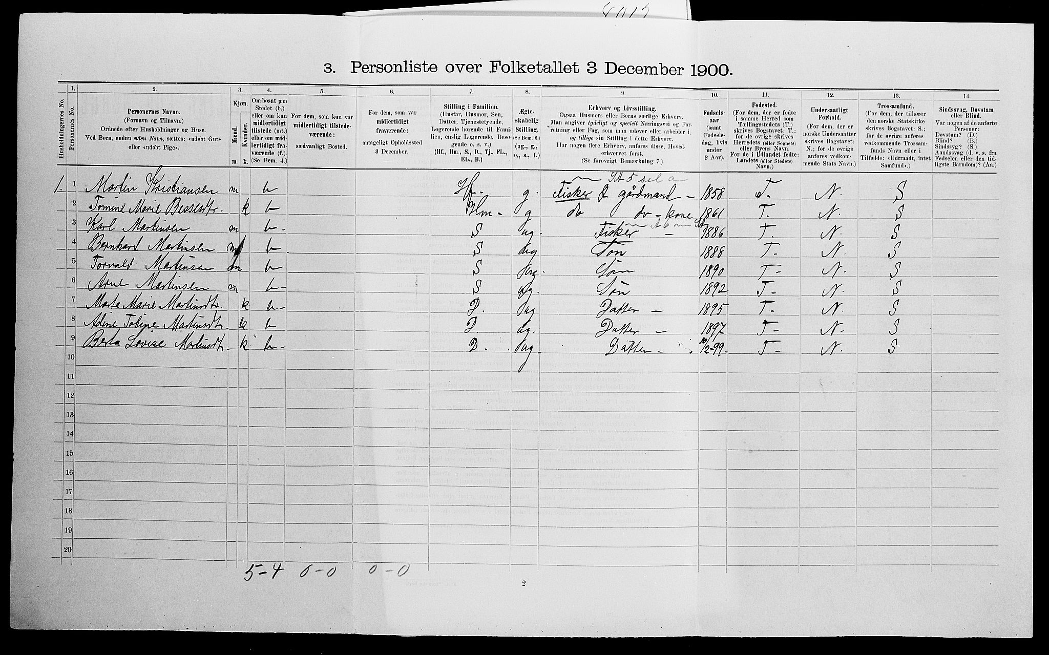 SAK, Folketelling 1900 for 1018 Søgne herred, 1900, s. 980