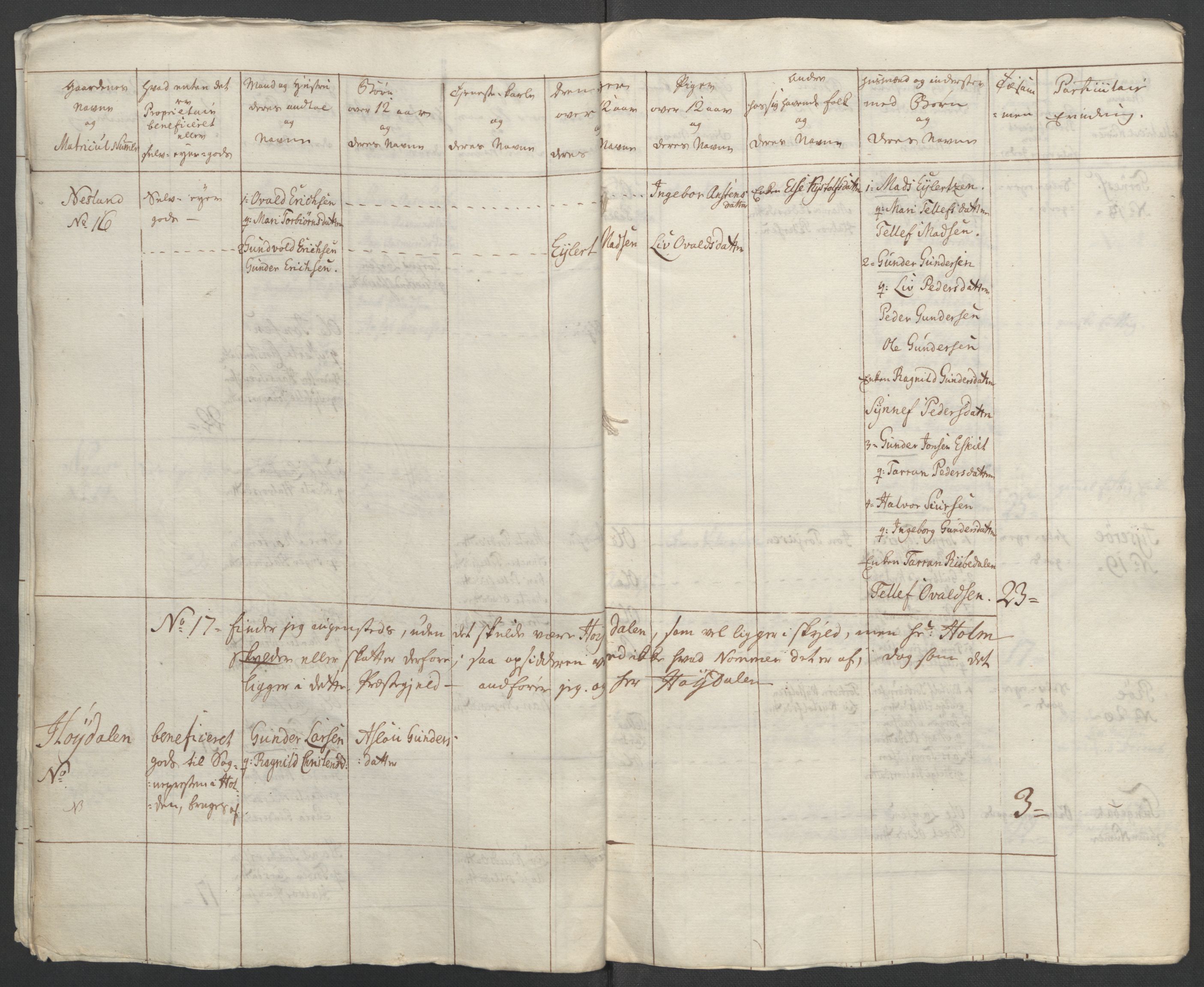 Rentekammeret inntil 1814, Reviderte regnskaper, Fogderegnskap, RA/EA-4092/R37/L2239: Ekstraskatten Nedre Telemark og Bamble, 1762-1763, s. 191