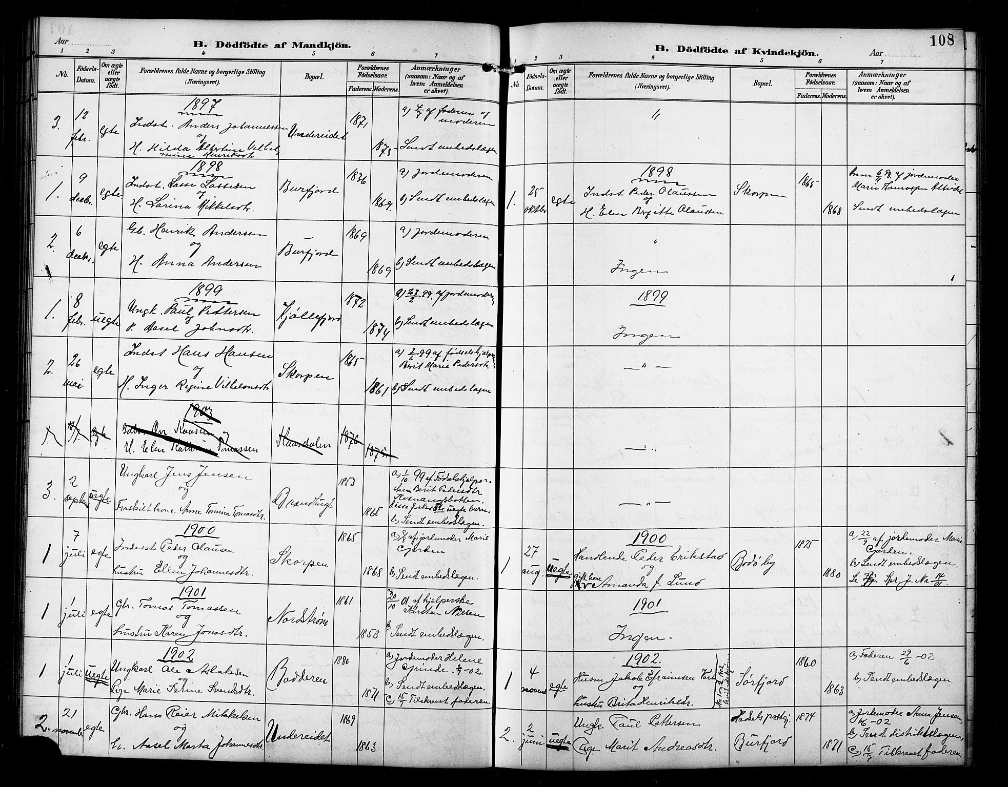 Skjervøy sokneprestkontor, AV/SATØ-S-1300/H/Ha/Hab/L0016klokker: Klokkerbok nr. 16, 1891-1907, s. 108