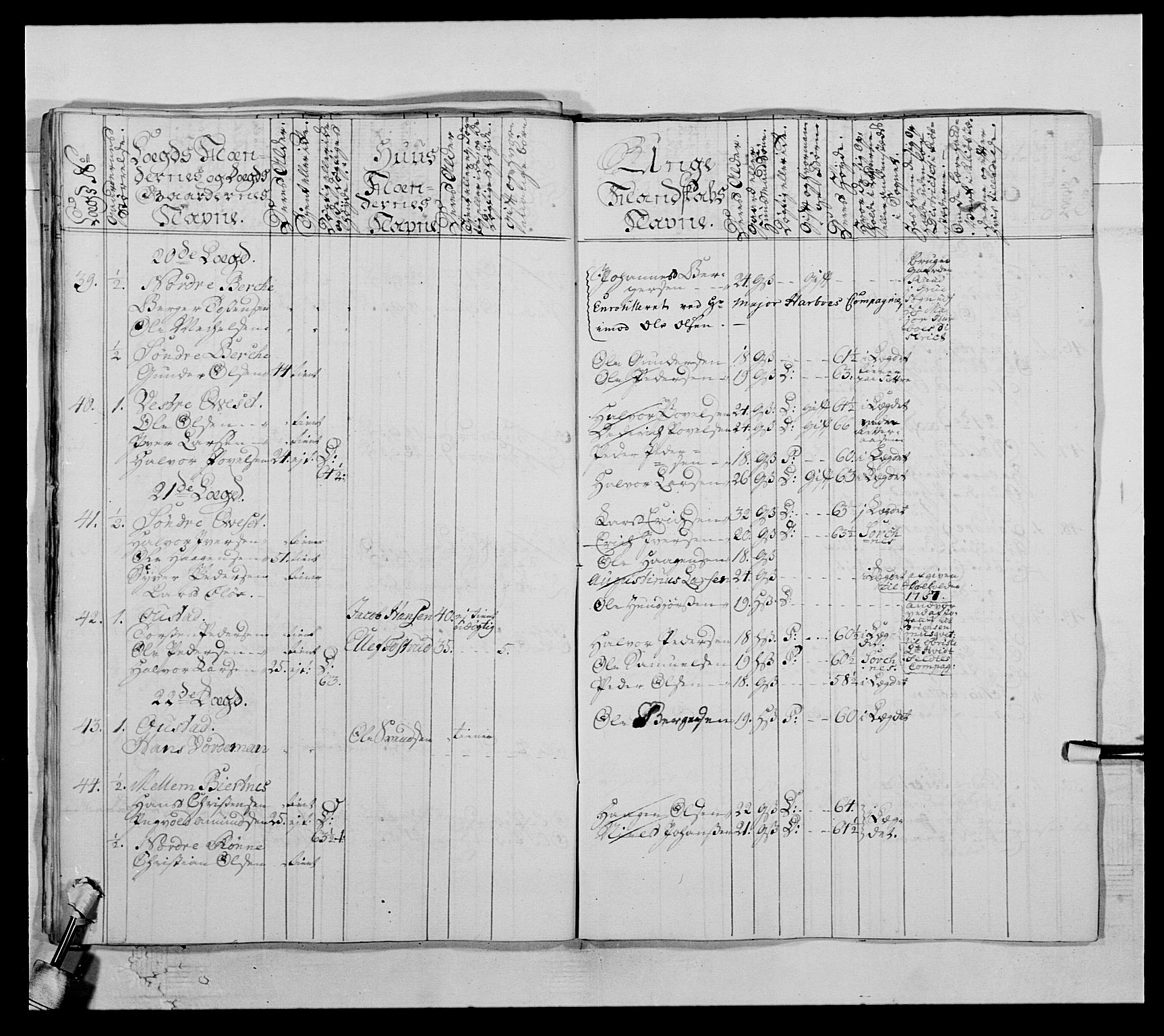 Kommanderende general (KG I) med Det norske krigsdirektorium, AV/RA-EA-5419/E/Ea/L0503b: 1. Opplandske regiment, 1764-1765, s. 211