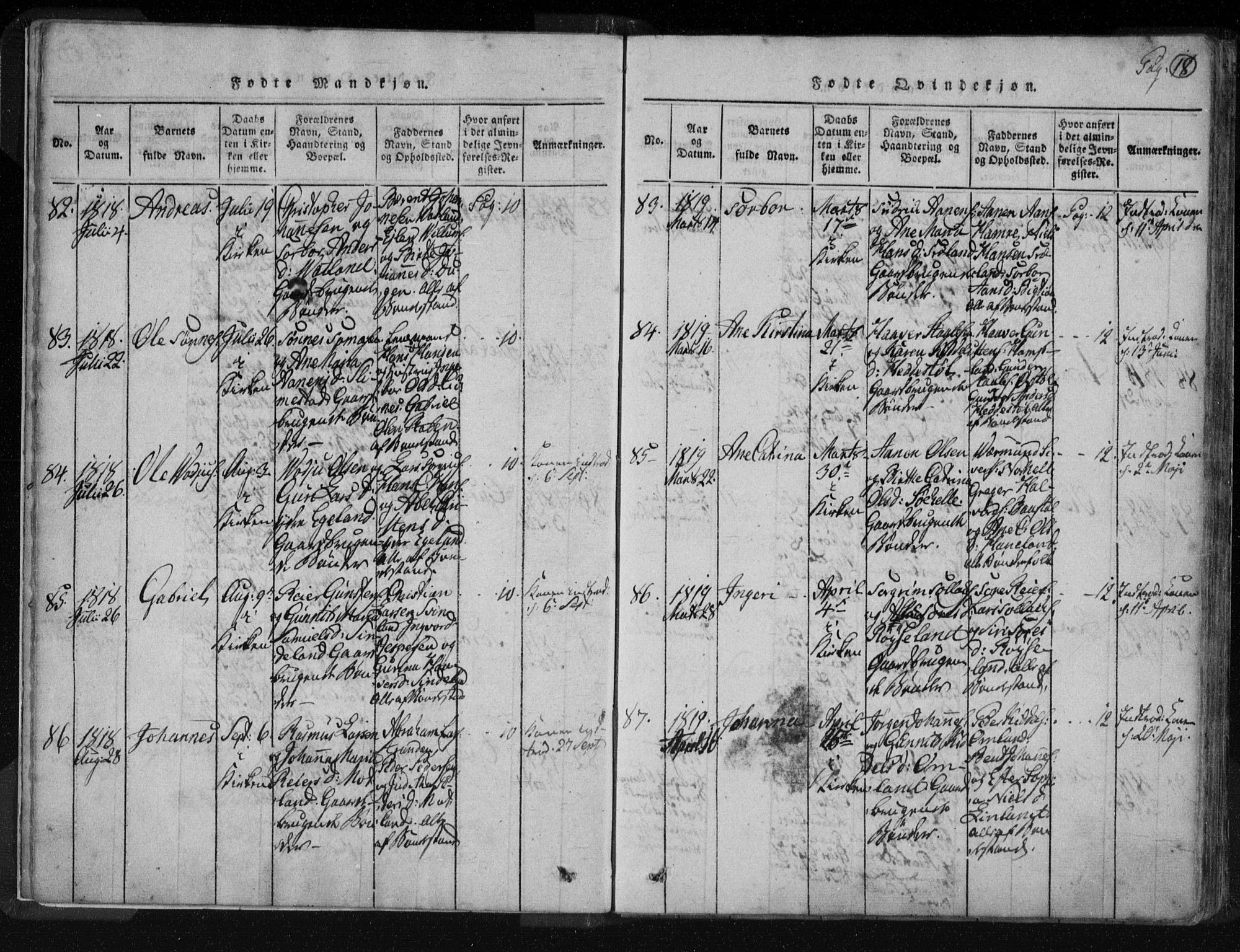 Kvinesdal sokneprestkontor, SAK/1111-0026/F/Fa/Fab/L0003: Ministerialbok nr. A 3, 1815-1829, s. 18