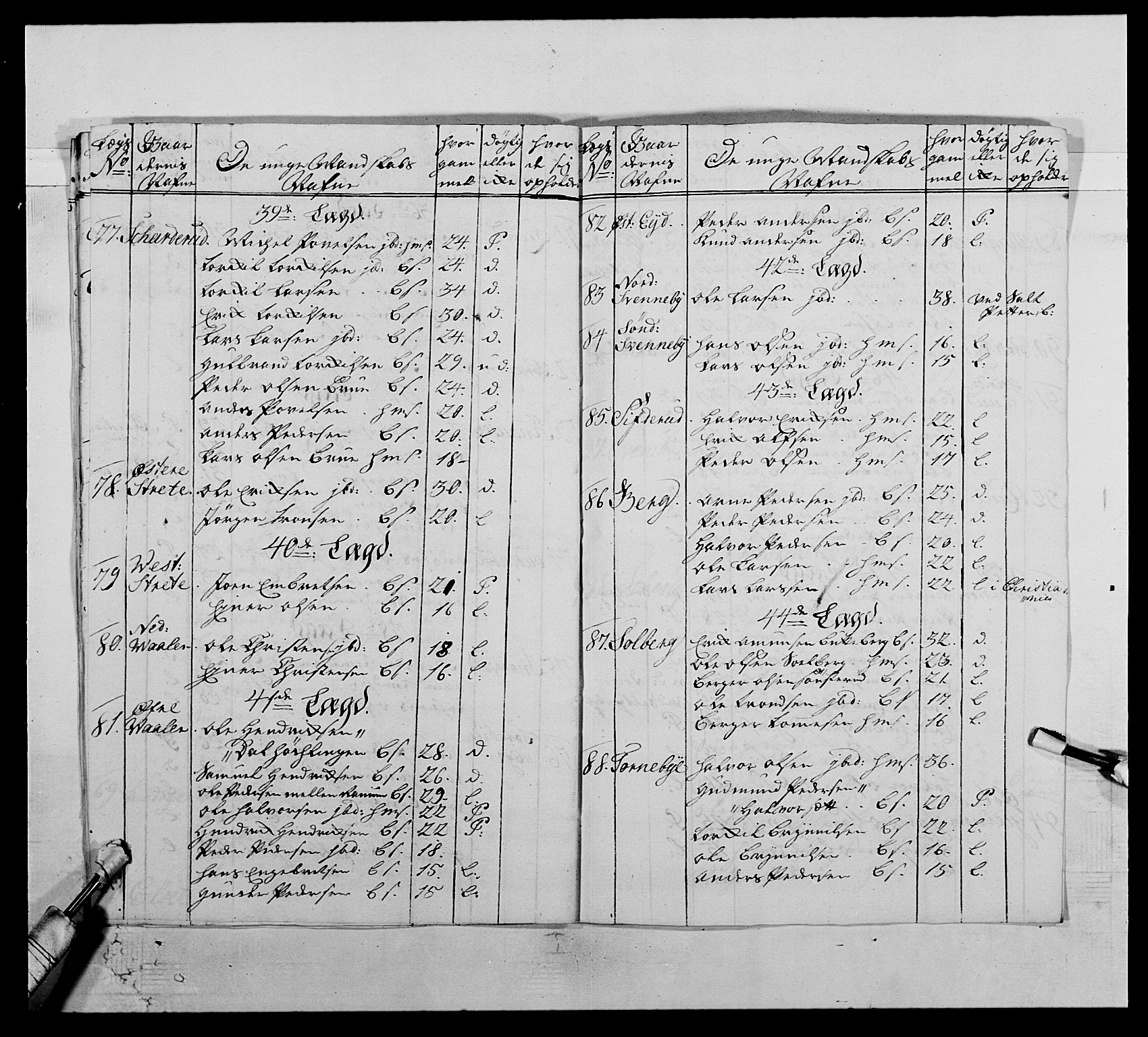 Kommanderende general (KG I) med Det norske krigsdirektorium, AV/RA-EA-5419/E/Ea/L0503: 1. Opplandske regiment, 1756-1761, s. 353