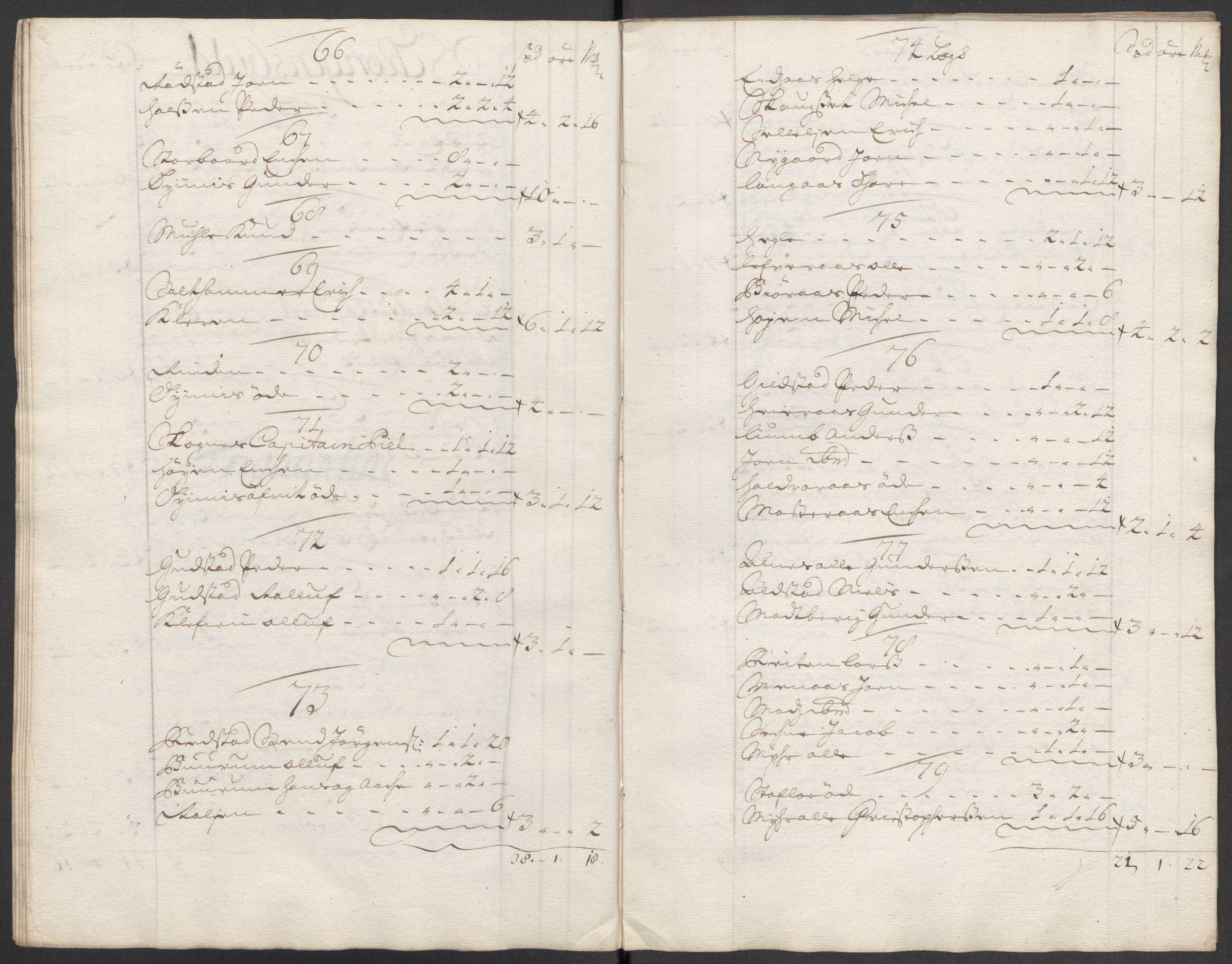 Rentekammeret inntil 1814, Reviderte regnskaper, Fogderegnskap, AV/RA-EA-4092/R62/L4202: Fogderegnskap Stjørdal og Verdal, 1712, s. 95