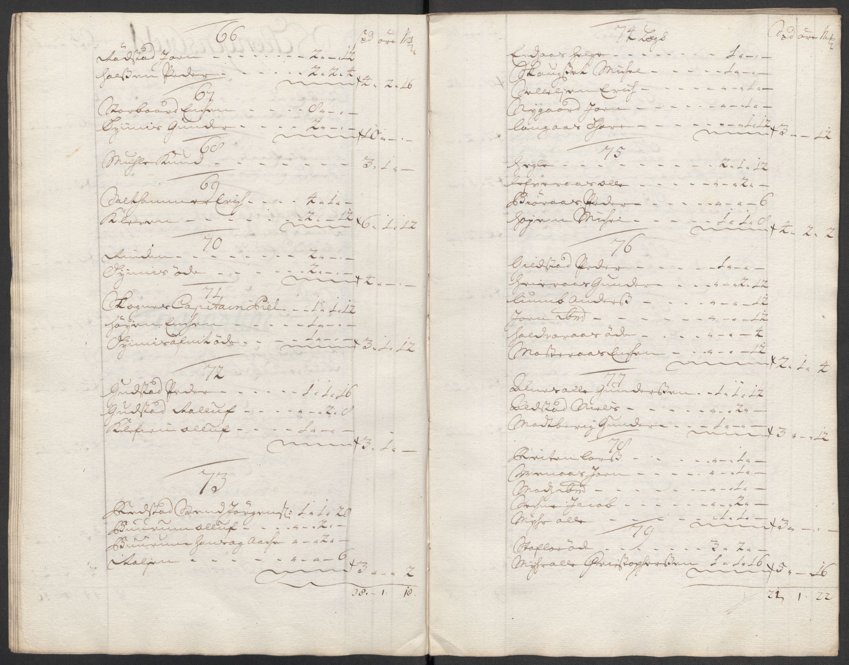 Rentekammeret inntil 1814, Reviderte regnskaper, Fogderegnskap, RA/EA-4092/R62/L4202: Fogderegnskap Stjørdal og Verdal, 1712, s. 95